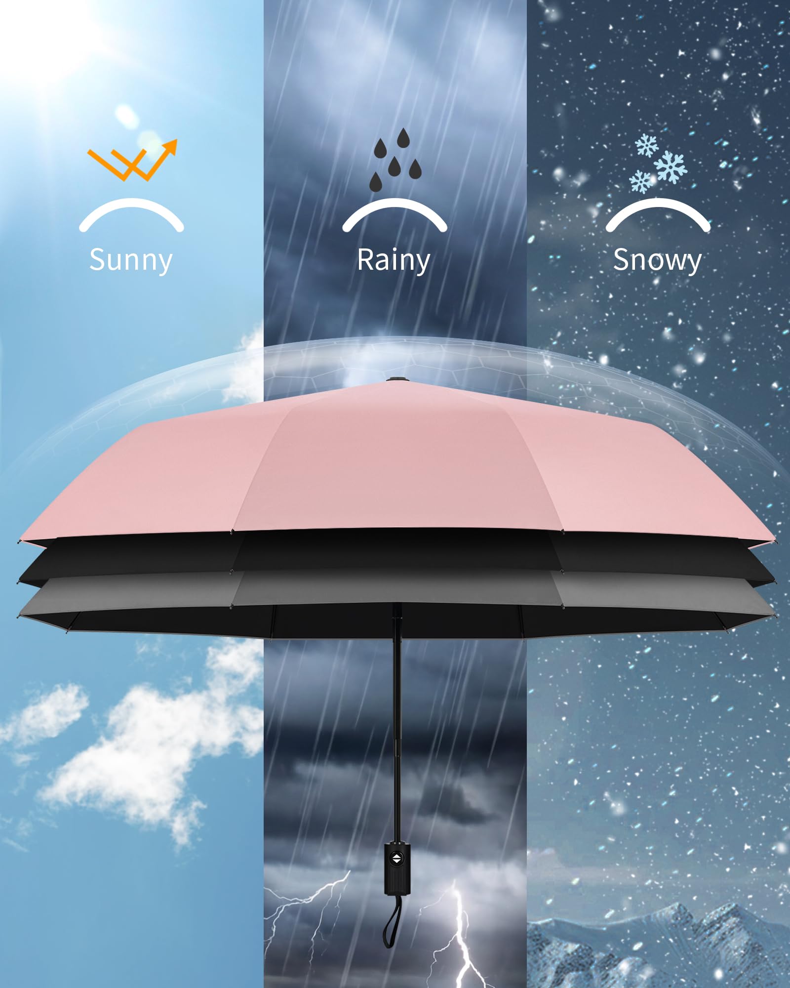 HIPPIH Compact Travel Umbrella for Rain - Windproof Automatic Umbrellas, UV Umbrella for Sun Protection with Black Anti-UV Coating, Portable Small Umbrellas for Backpack, Car, Walking, Kids, Women - 5