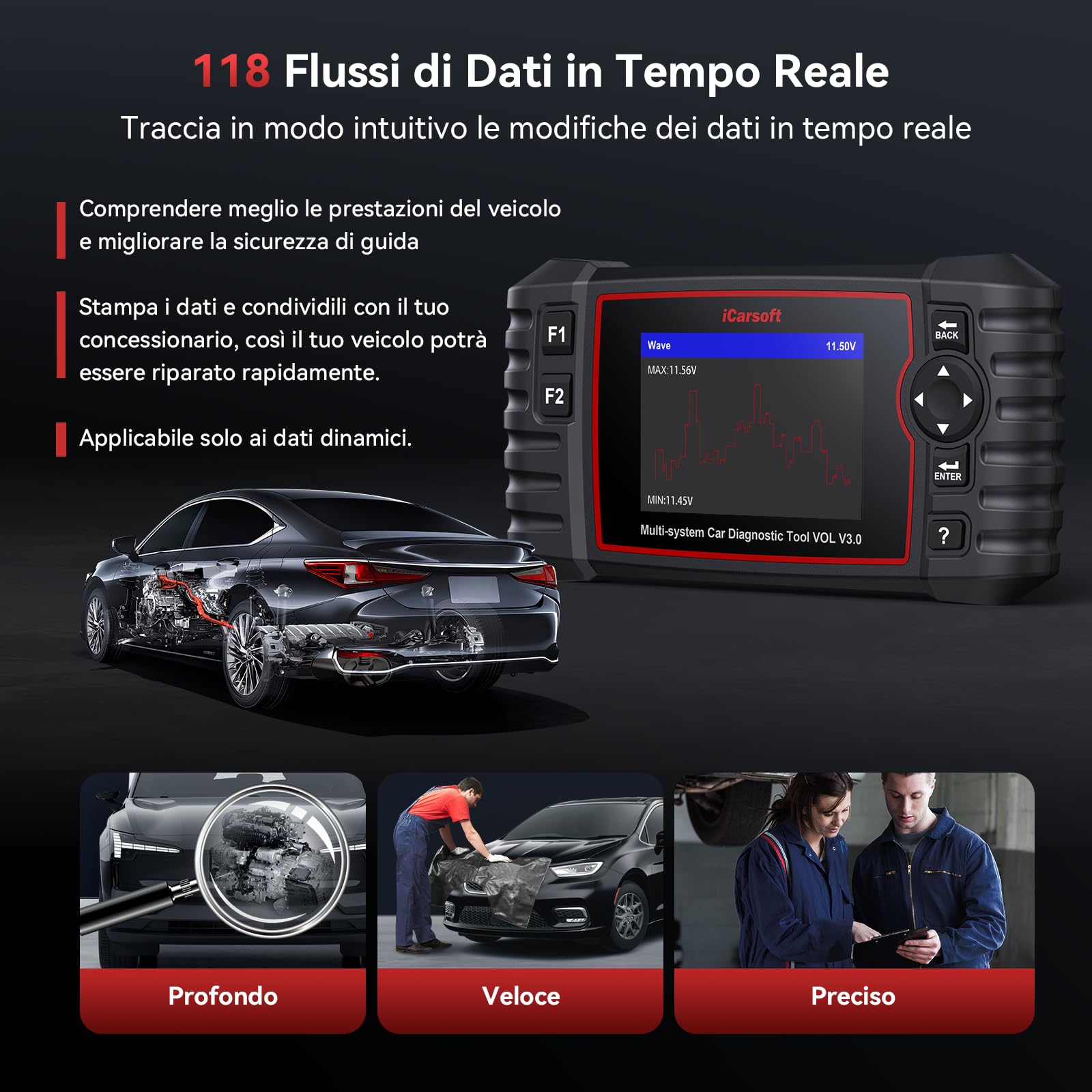 iCarsoft Vol V3.0 OBD2 Auto Diagnostica per Volvo/Saab, Diagnosi Auto Professionale in Italiano per Tutti i Sistemi, 39 Funzioni di Ripristino, Test Bidirezionale, Auto Vin, Aggiornamento a Vita