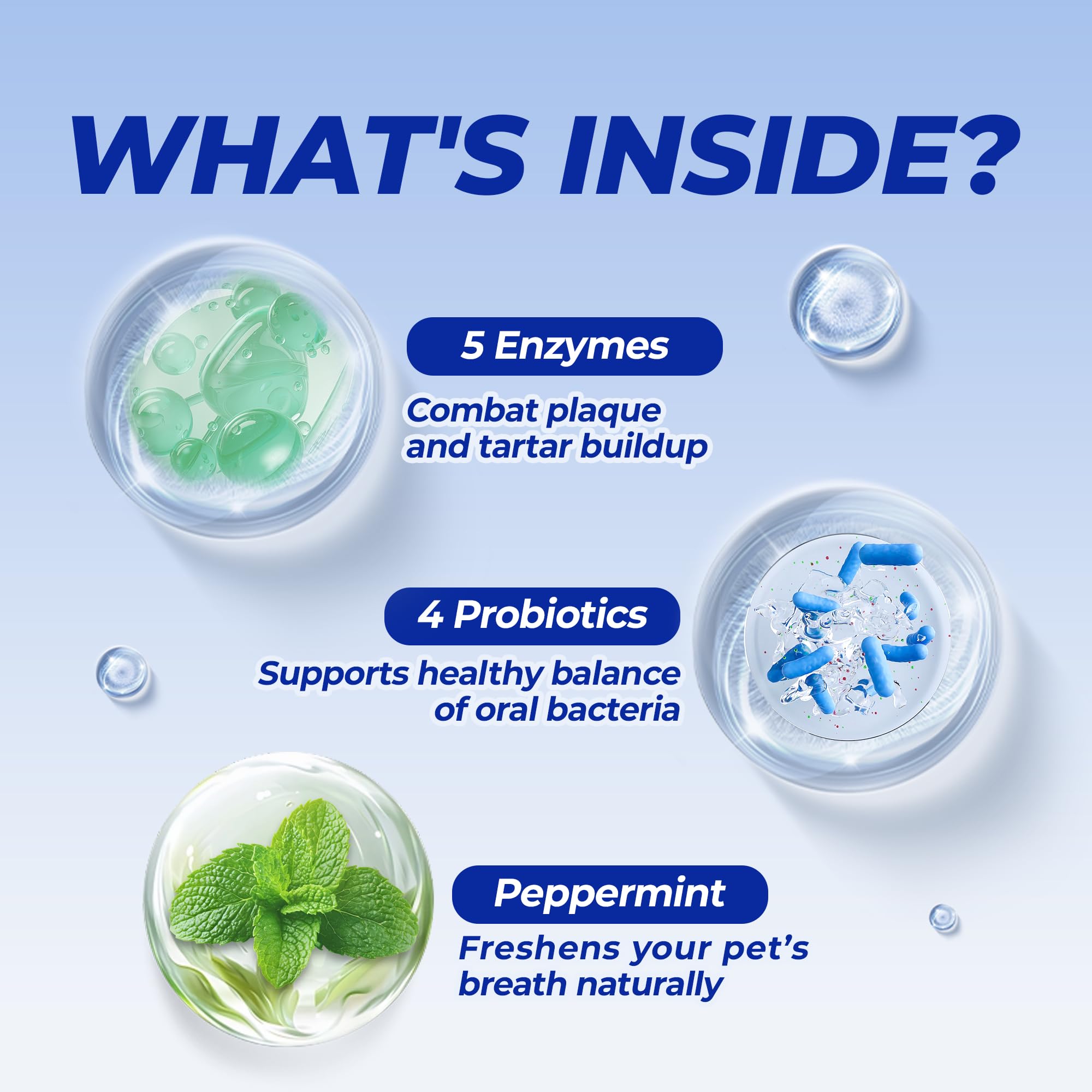 Wellix 8.82oz Dog Teeth Cleaning Powder - Dog Dental Care Powder and Cat Breath Freshener - Plaque and Tartar Remover with Enzymes & Mint for Dogs & Cats of All Ages and Breeds - image 2