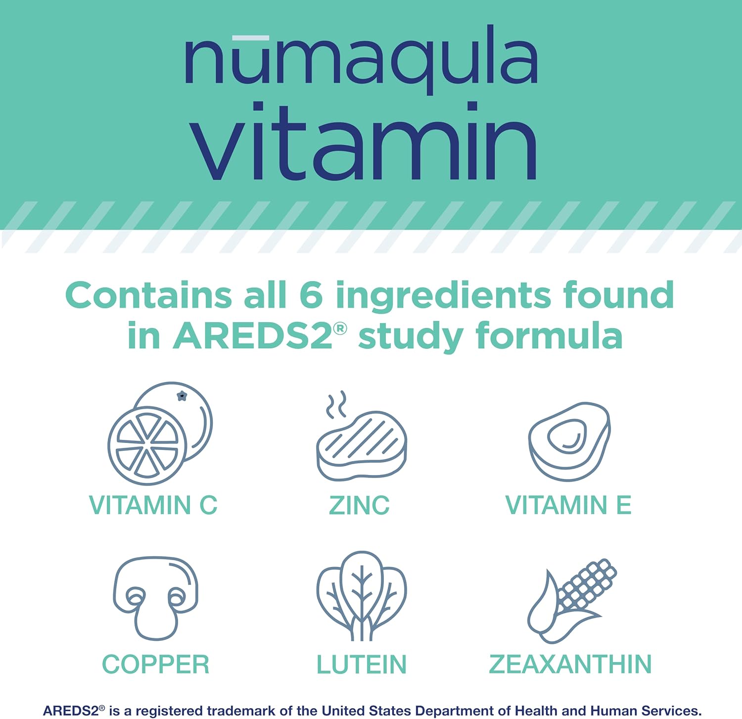 nūmaqula Eye Vitamins - 90 Capsules, 30-Day Supply - AREDS2-Based Eye Supplements with Lutein, Zeaxanthin, Vitamin B Complex & Vitamin E for Advanced Macular Support