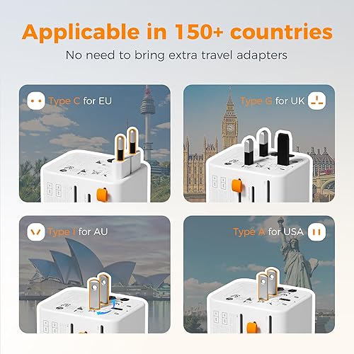 Miniatura 2 de TESSAN Adaptador de viaje universal, adaptador de corriente internacional con toma de corriente AC de 2 puntas extra, 5 puertos USB (3 USB C),