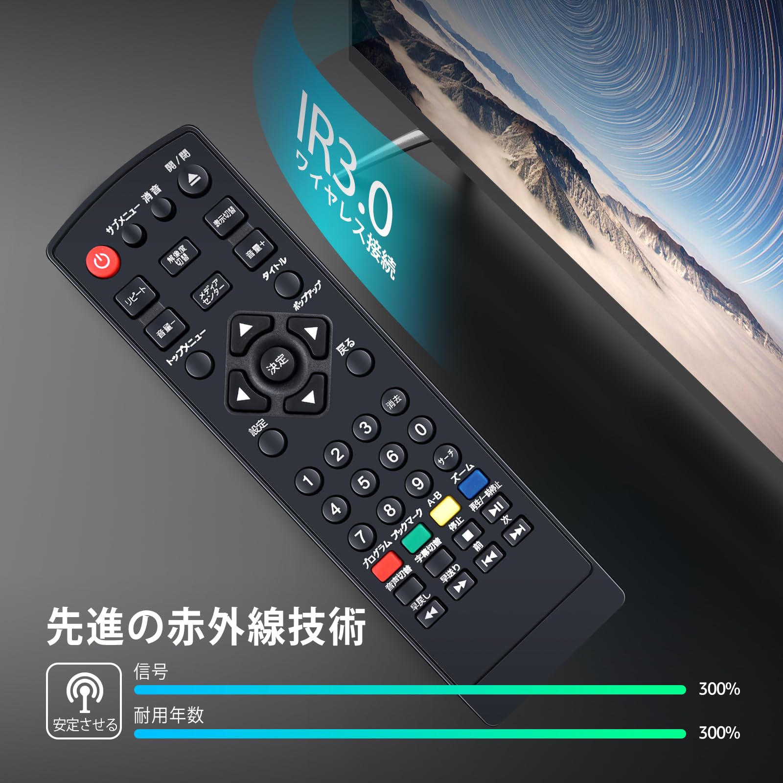 Amazon | DVD ブルーレイプレーヤーリモコン for LONPOO LP-100 DVD
