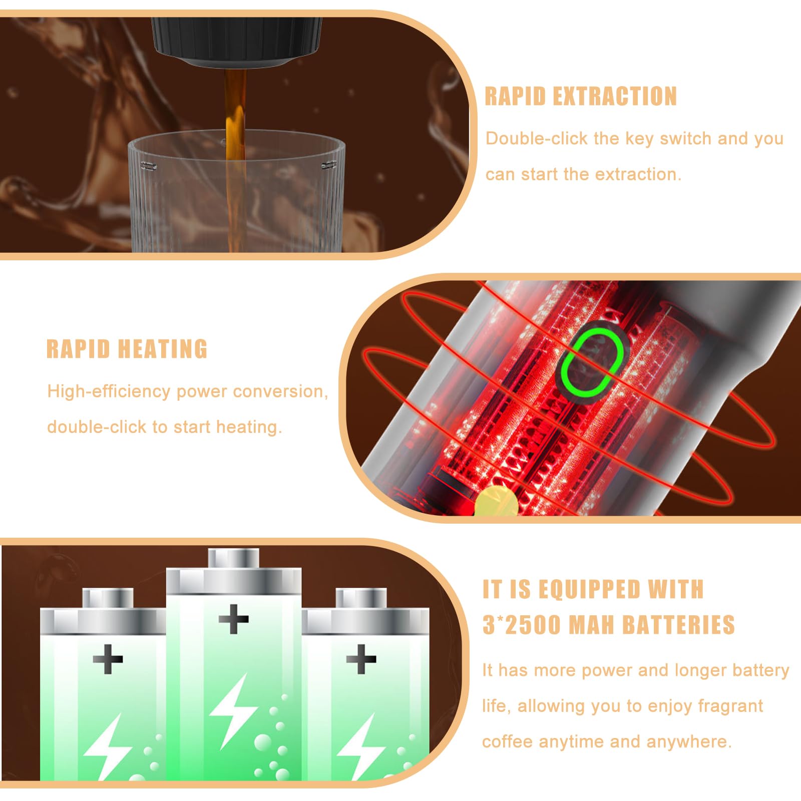 Espresso portatile, 3-in-1 Mini caffettiera con batteria, Caffettiera da campeggio per macinato caffè NS-capsule, Caffettiera da viaggio per campeggio auto da viaggio, Riscaldamento automatico rapido