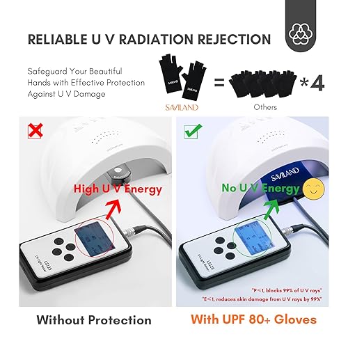 Miniatura 6 de Saviland Guantes U V para uñas, 2 pares UPF80+ de alta tecnología, guantes profesionales U V para manicuras, guantes UV para lámpara de uñas de gel,