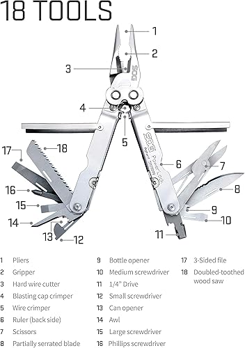 Vista 6 de SOG Multiherramienta Powerlock - Alicates multiherramienta resistentes cortador de alambre para electricista multiherramienta con funda