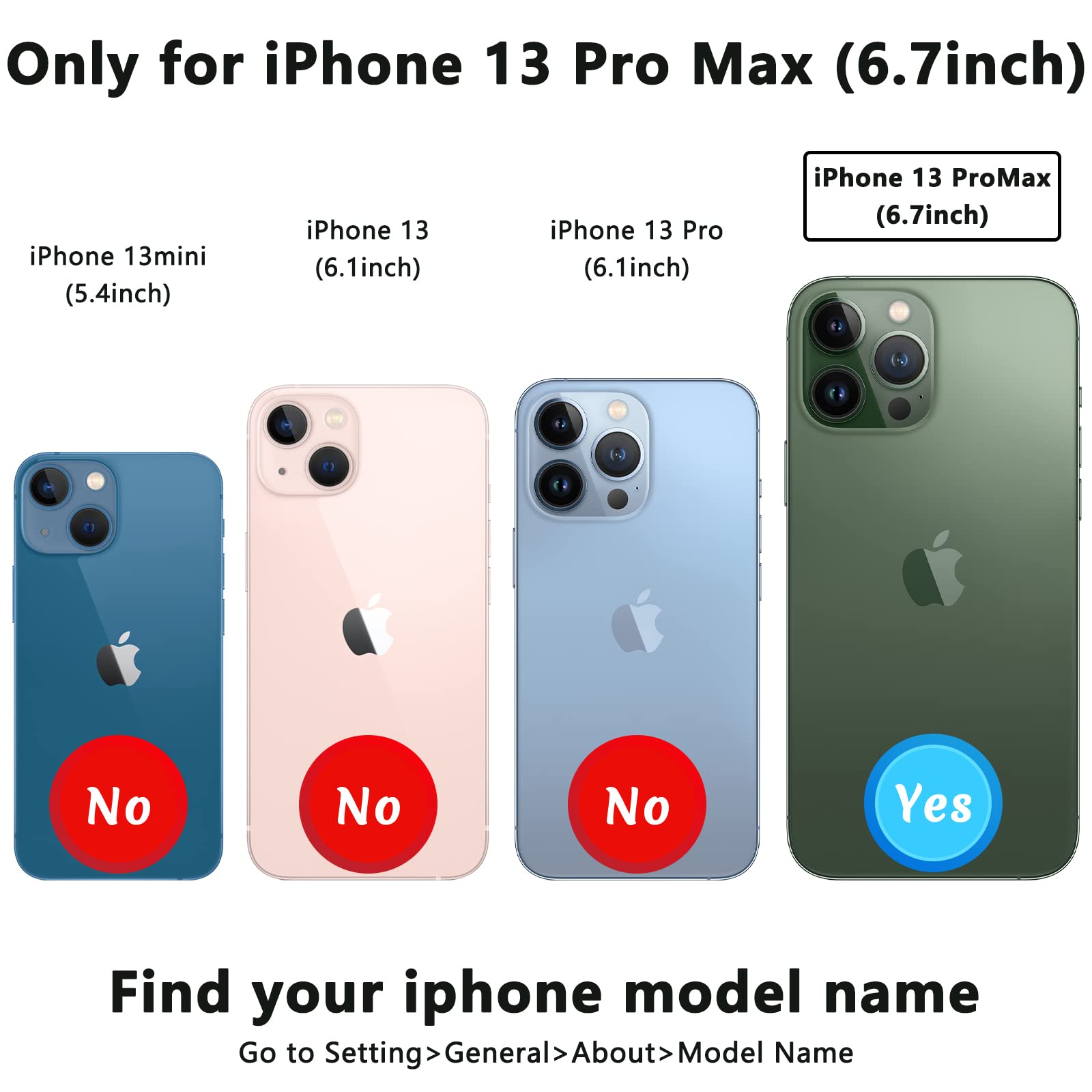 TopPerfekt Compatibile con iPhone 13 Pro Max Custodia a