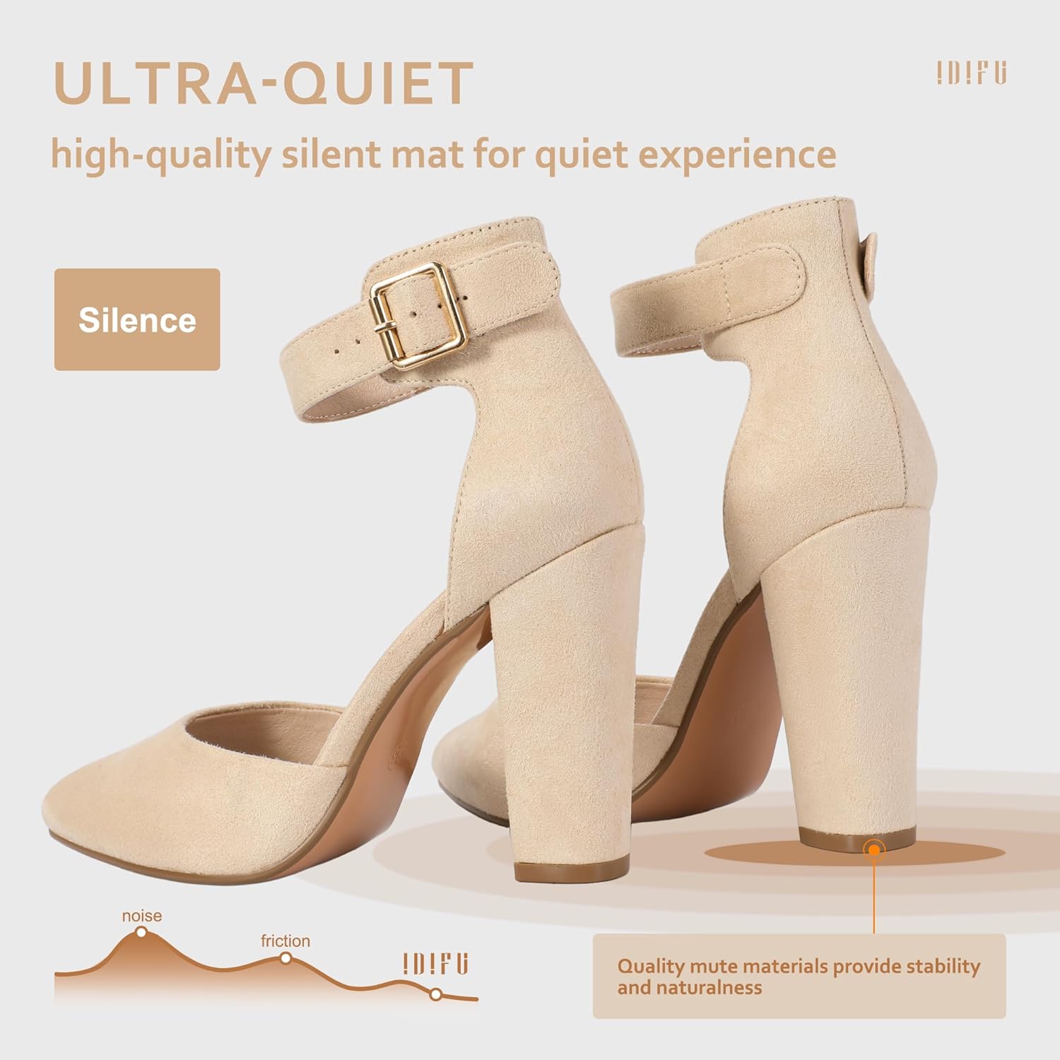 IDIFU Women's IN4 Pedazo High Block Heels Pumps Pointed Closed Toe Ankle Strap Dress Wedding Shoes - Image 5