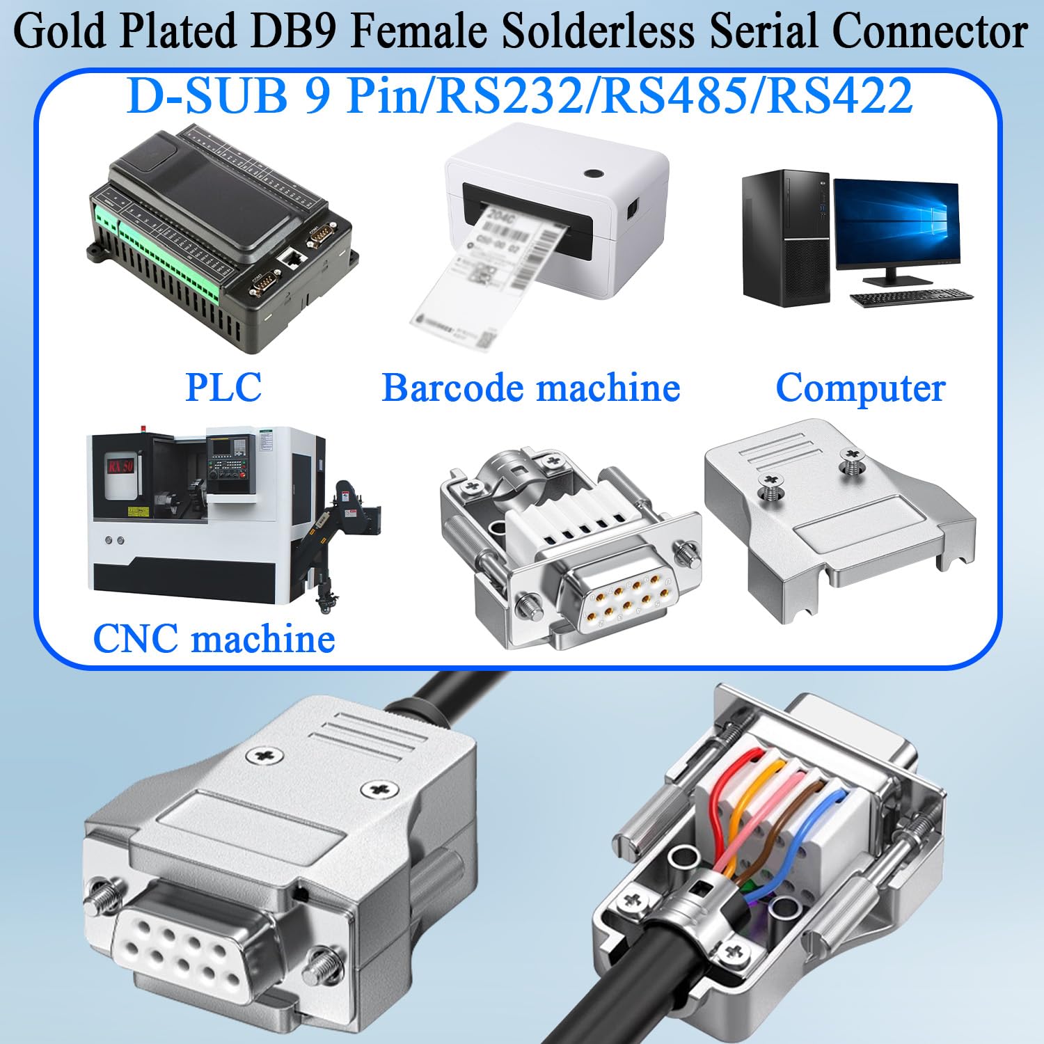 DB9 a terminale, 2 pezzi DB9 9 pin adattatore per connettore femmina da seriale a terminale con custodia