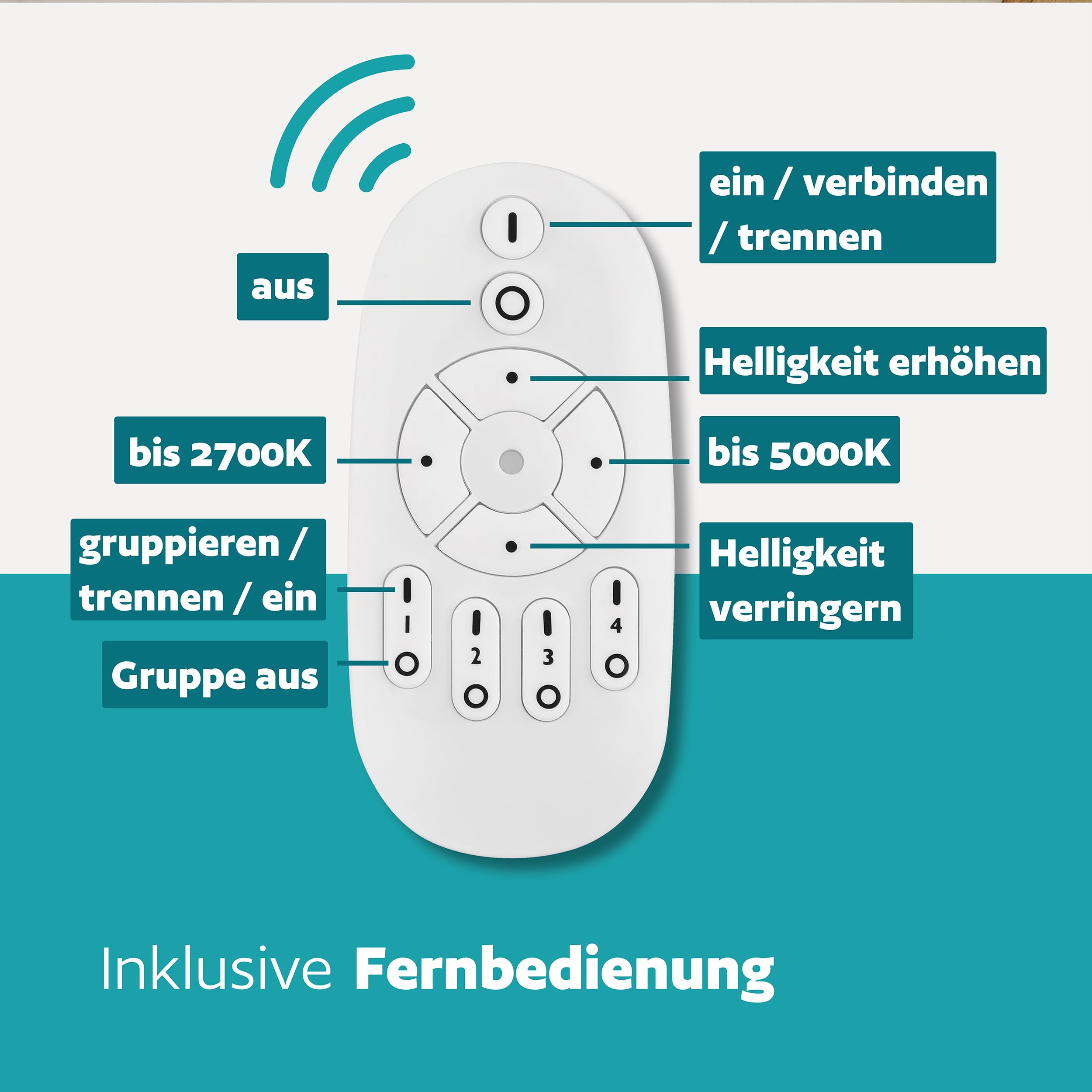 EGLO Bottazzo LED Büro-Deckenleuchte 3200 Lumen 100x25 cm dimmbar warmweiß kaltweiß