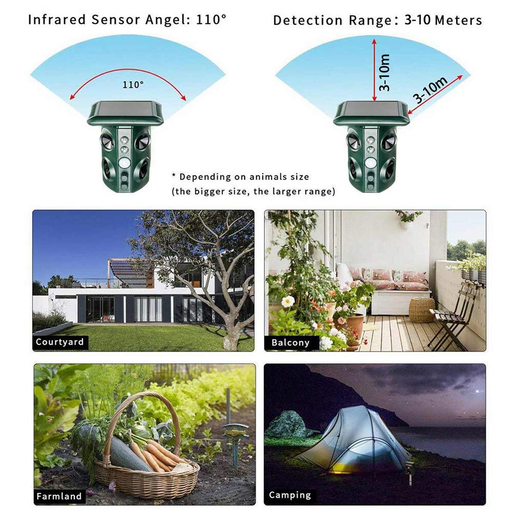 ERNZI 2 szt., Zasilany energią słoneczną odstraszacz kotów na zewnątrz Ultradźwiękowy z wodoodpornym odstraszaczem domowych do ogrodów światło Czujnik ruchu Odstraszacze lisów dla lisów, psów