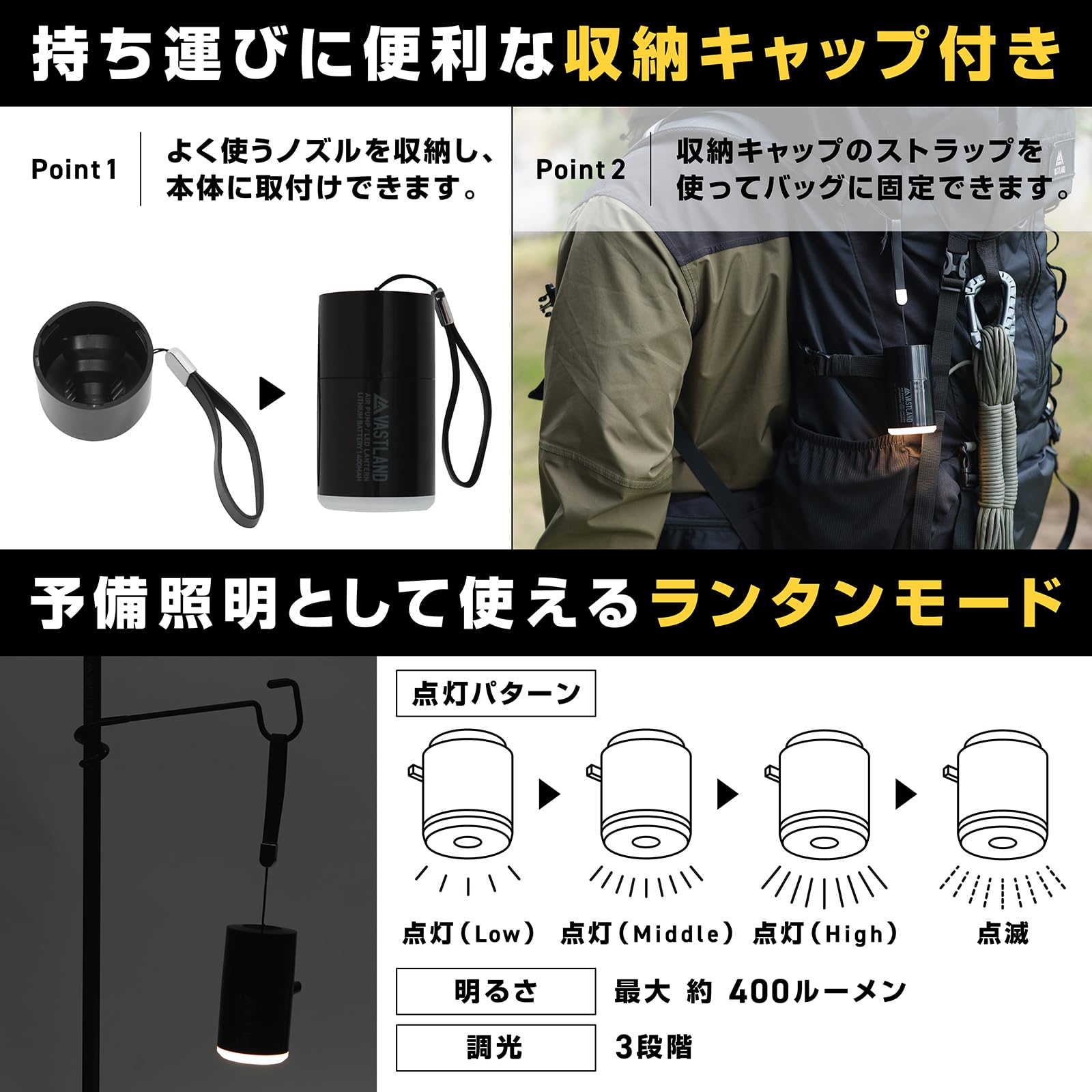 Amazon.co.jp: ヴァストランド VASTLAND 充電式 エアーポンプ 空気入れ
