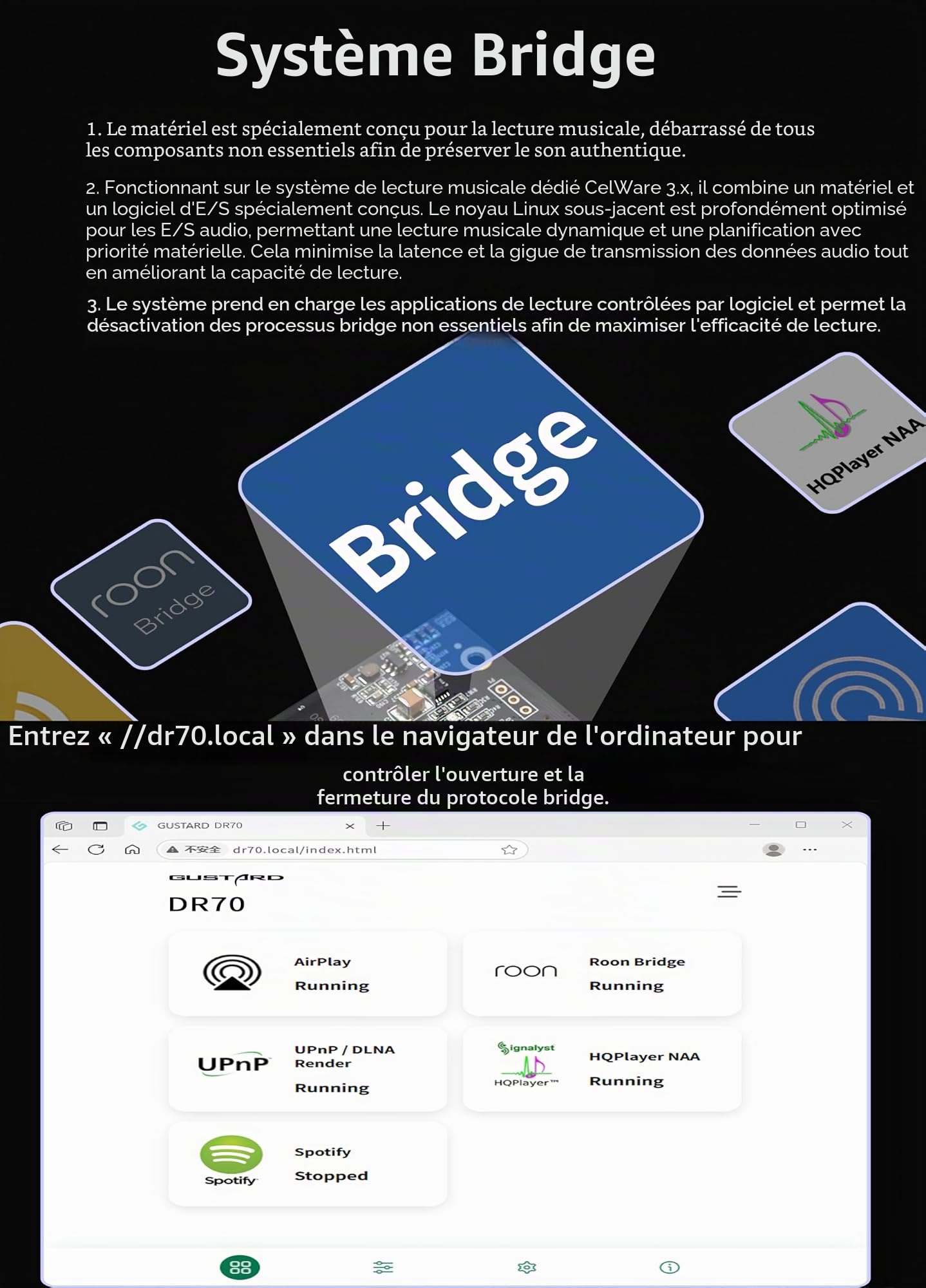GUSTARD AUDALYTIC DR70N R2R Streaming DAC - Pont de réseau audio domestique Streaming CK-01 Clock Native 1-Bit-DSD-D/A Convertisseur DSD512&PCM768kHz (Noir)