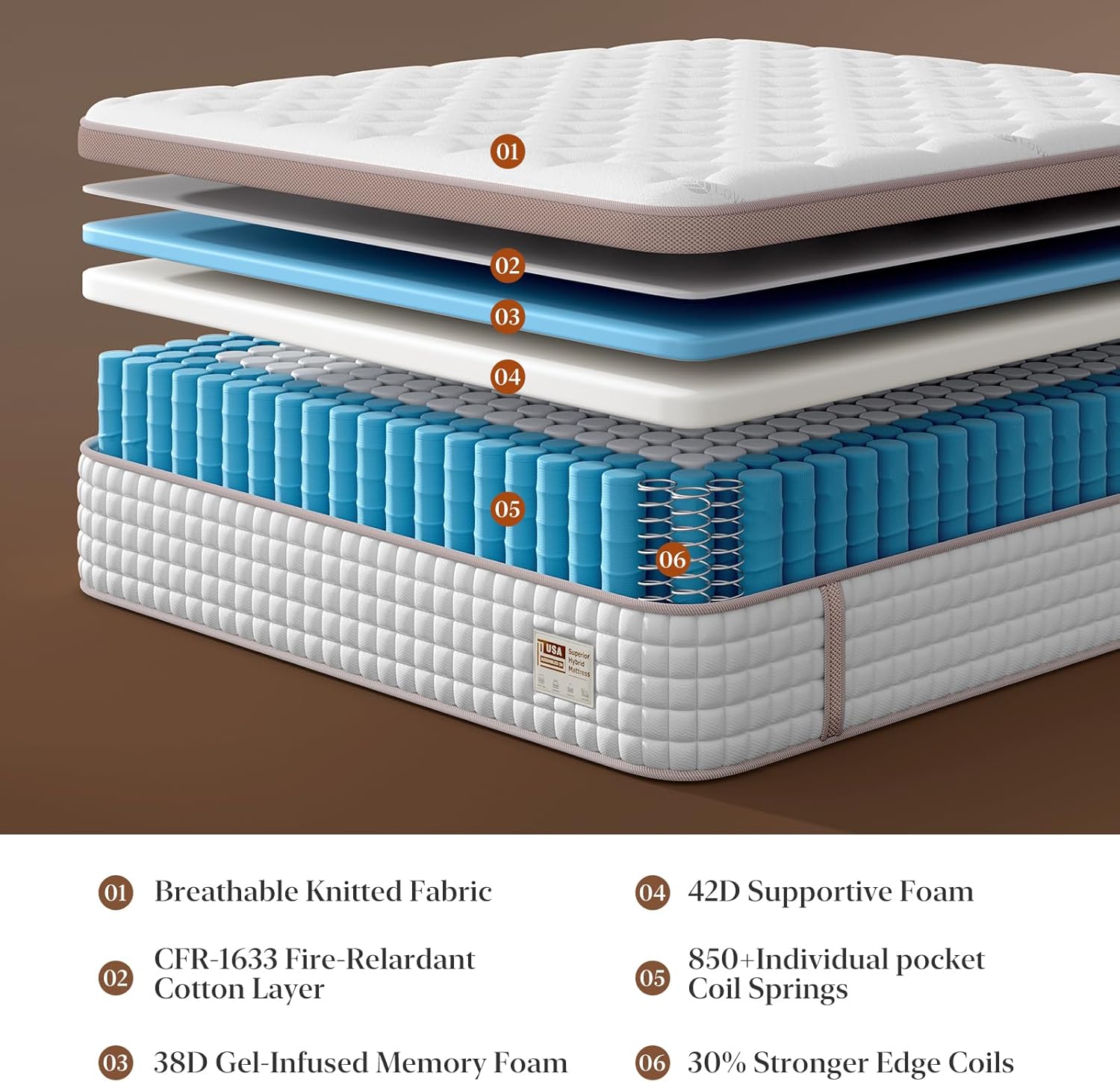 Queen Mattress 14 Inch, Extra Firm Orthopedic Hybrid Mattresses in a Box for Spinal Alignment & Back Pain Relief, Motion Isolation, CertiPUR-US & Fiberglass-Free, 365-Night Trial