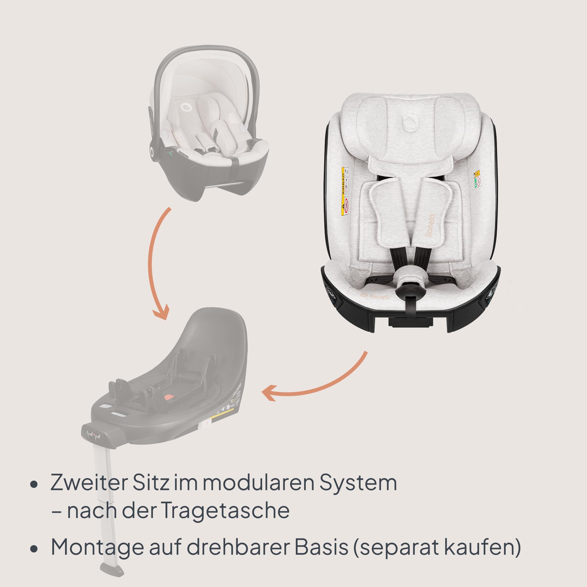 Lionelo Moxie Next i-Size Kindersitz 40–105 cm (0–4 Jahre) ISOFIX, RWF/FWF | Für Babys & Kinder, 360° Drehbar Mit Basis Kompatibel, SIP Seitenaufprallschutz, Verstellbar, Modulares System, ECE R129
