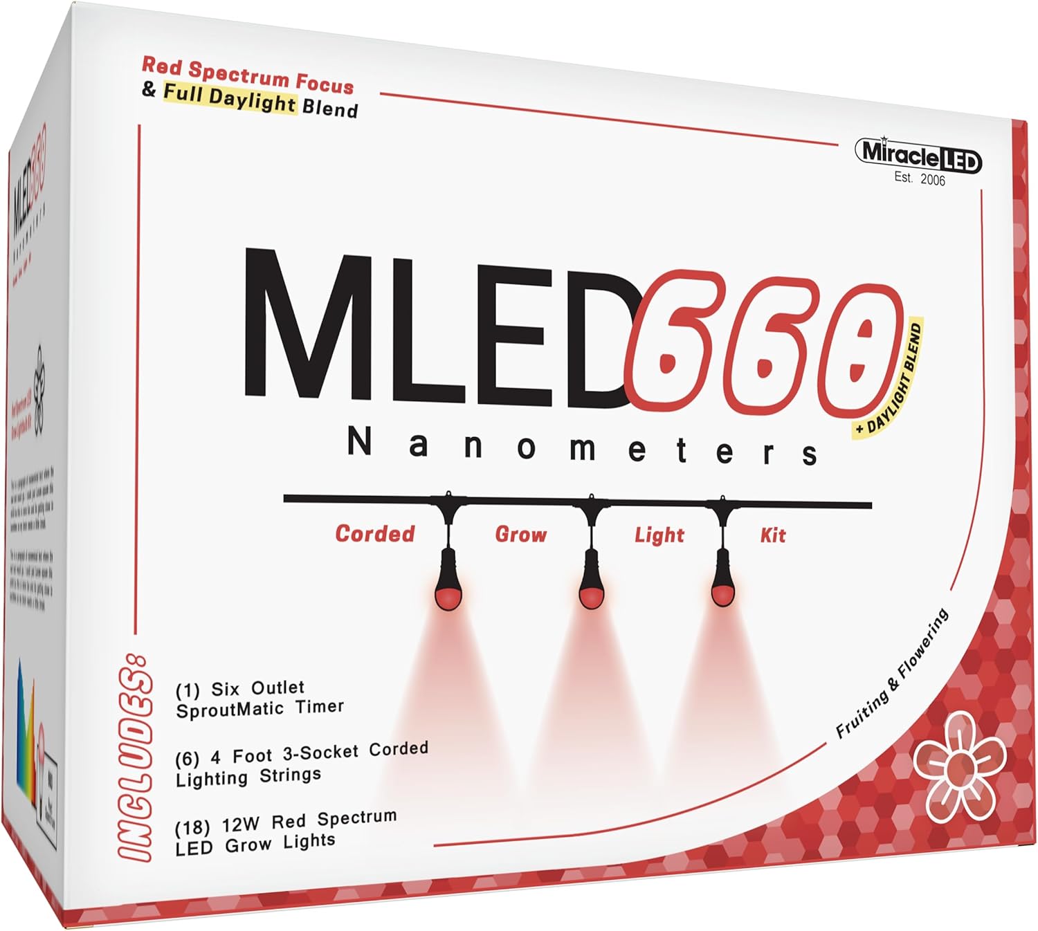 Miracle LED Nanometer 660 Indoor Grow Light Kit - Includes 3 Ultra Grow Red Spectrum 150W Replacement Grow Light Bulbs & 1 3-Socket Corded Fixture with SproutMatic Timer (6-Pack)