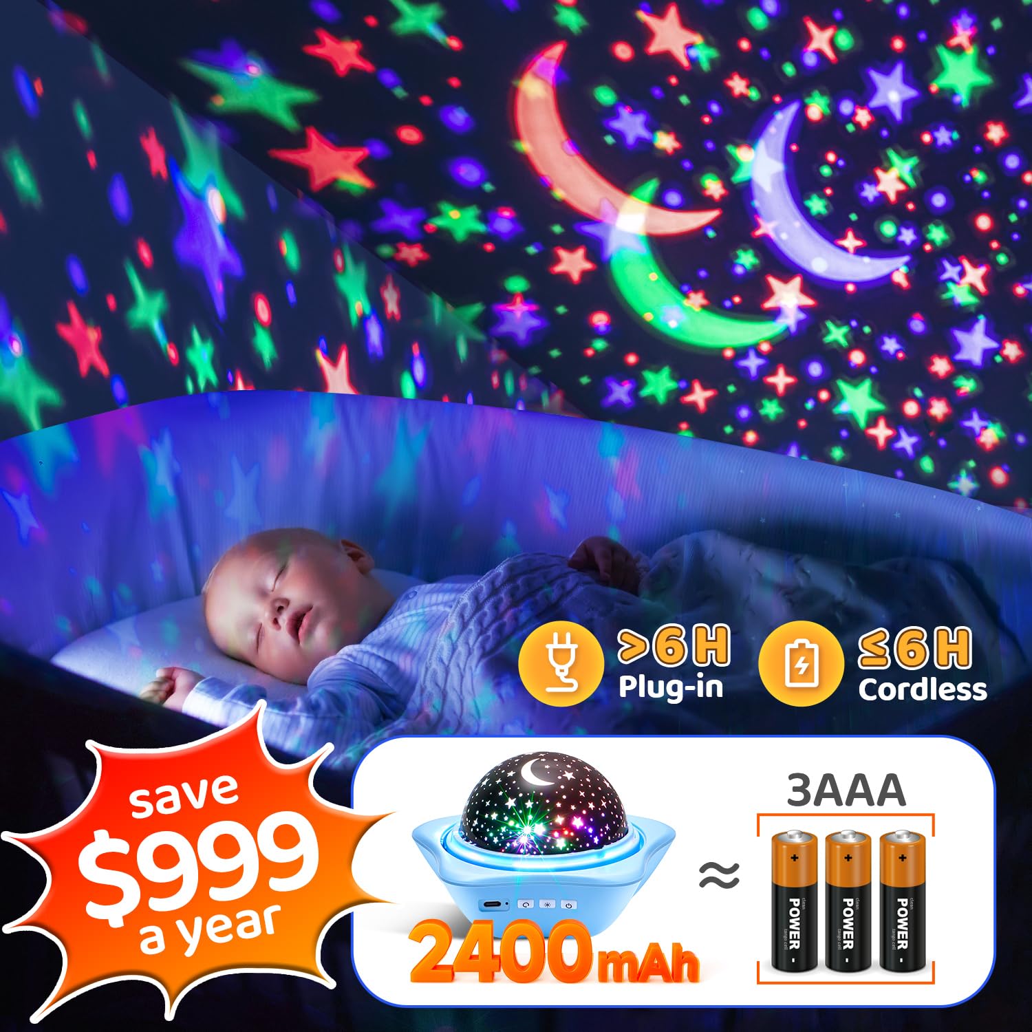 Proiettore Stelle Soffitto, 96 Modalità Proiettore Stelle Soffitto Bambini, 6 Films+2400mAh Proiettore Soffitto, 360° Proiettore Bambini,Luce Notturna Bambini Stelle Luminose Cameretta Regalo Natale