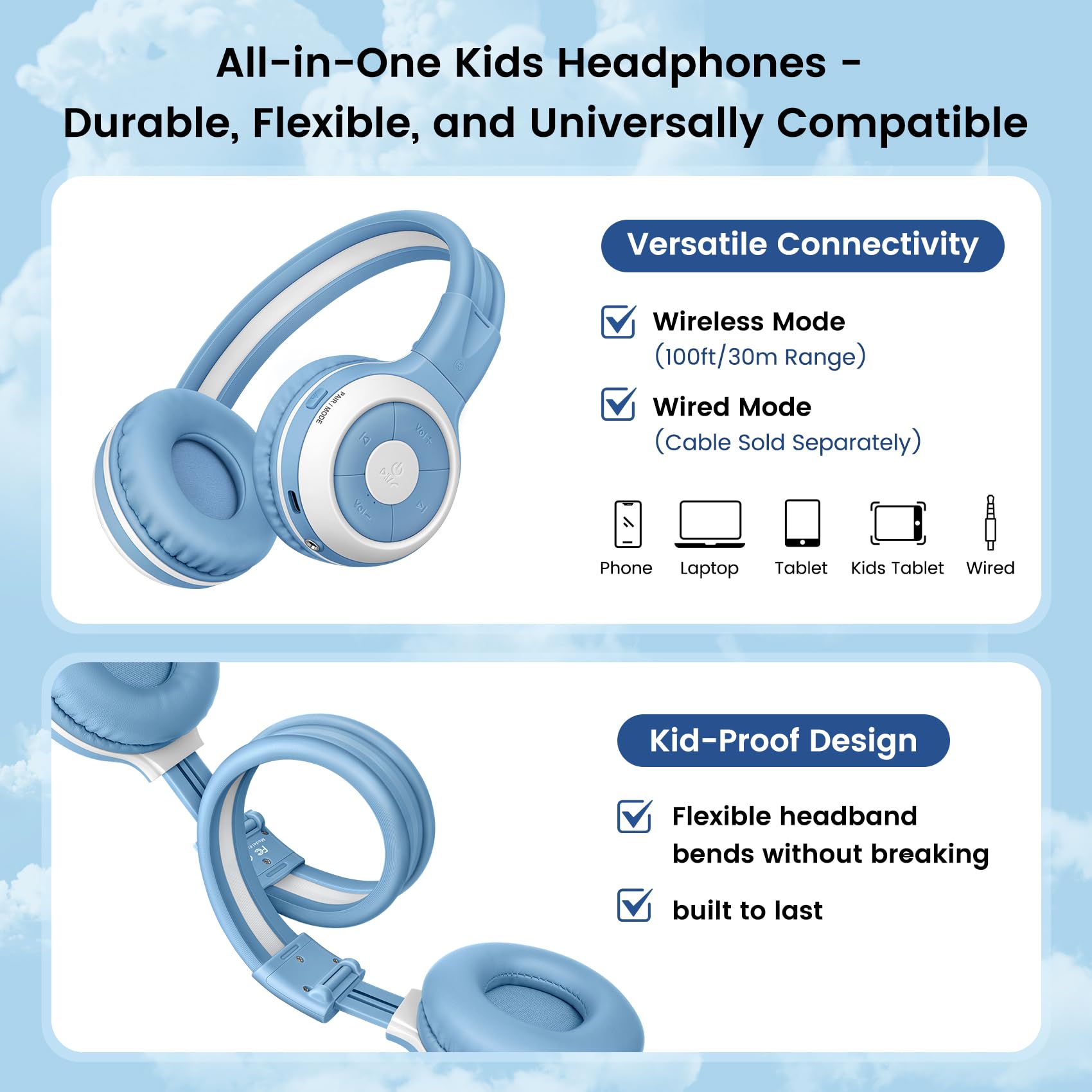 SIMOLIO Confezione da 2 cuffie Bluetooth per bambini per l'ascolto di gruppo, compatibili con qualsiasi dispositivo Bluetooth singolo per viaggi scolastici in famiglia, film e musica, microfono