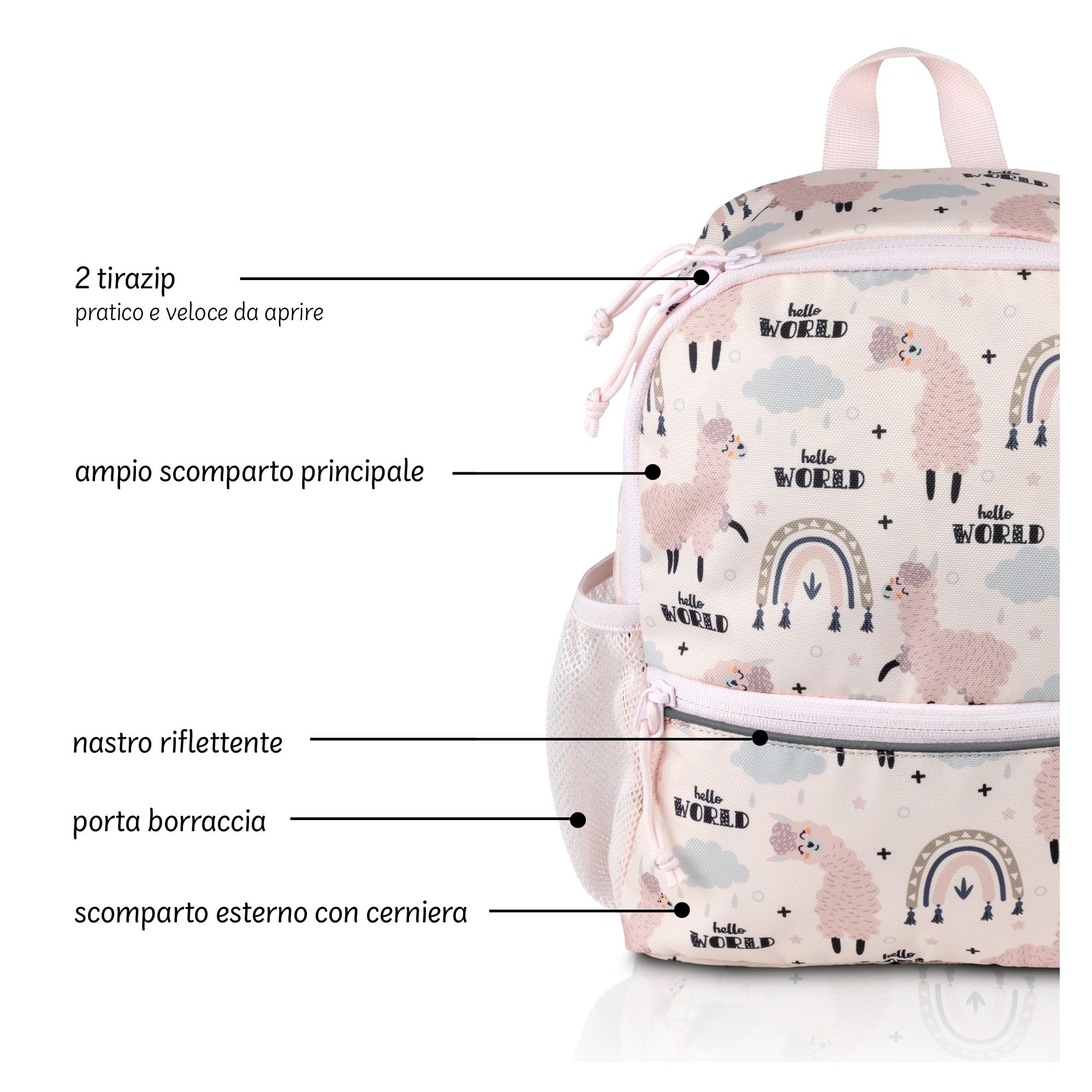 Zainetto bambini per l’asilo in poliestere riciclato, idrorepellente e senza PFC – zaino leggero per la scuola dell’infanzia con cinghia pettorale ed elementi riflettenti, 6 L