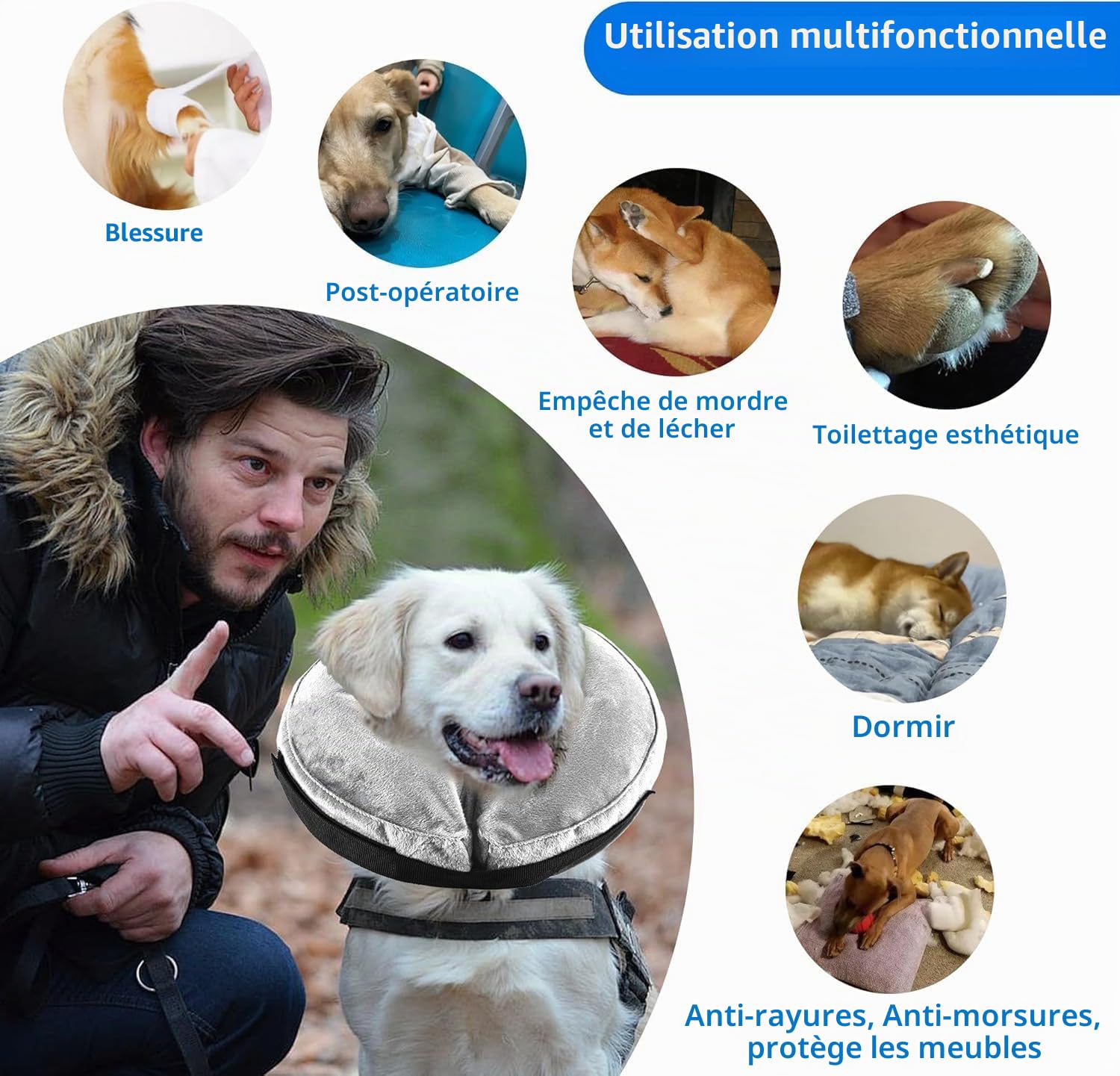 Collerette Chien Gonflable, Collerette pour Chien Anti Lechage Réglable, Collier de Récupération Souple pour Anti Lechage & Morsure Après Une Chirurgie, Collerette Chien Ne Bloque Pas la Vision