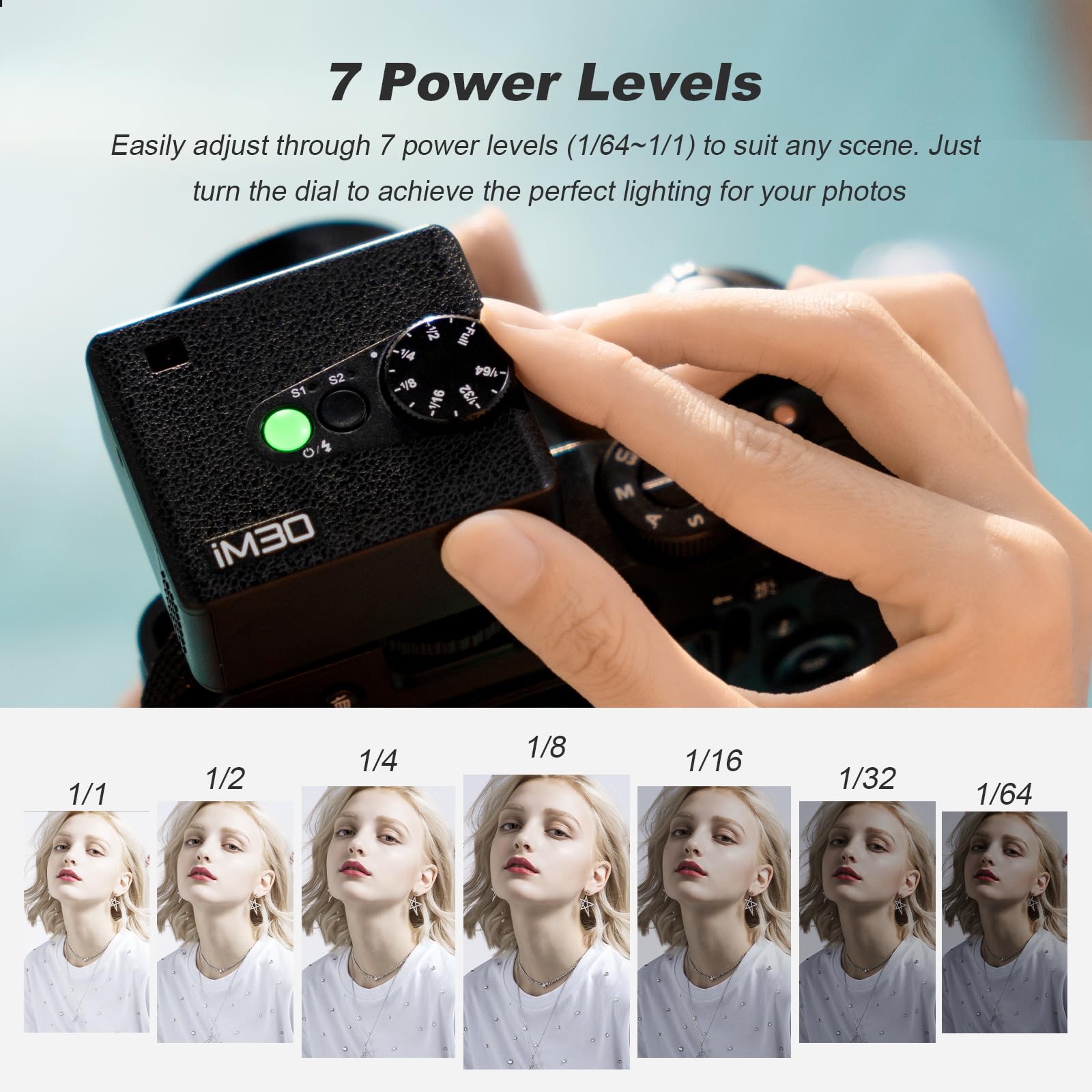 Godox IM30 Mini Flash De Bolsillo Manual Speedlite,S1/S2 Portable Flash De Zapata con Control óptico 7 Niveles De Potencia 6500K±200K Temperatura De Color para Sony,Canon,Nikon(con difusor Tricolor)