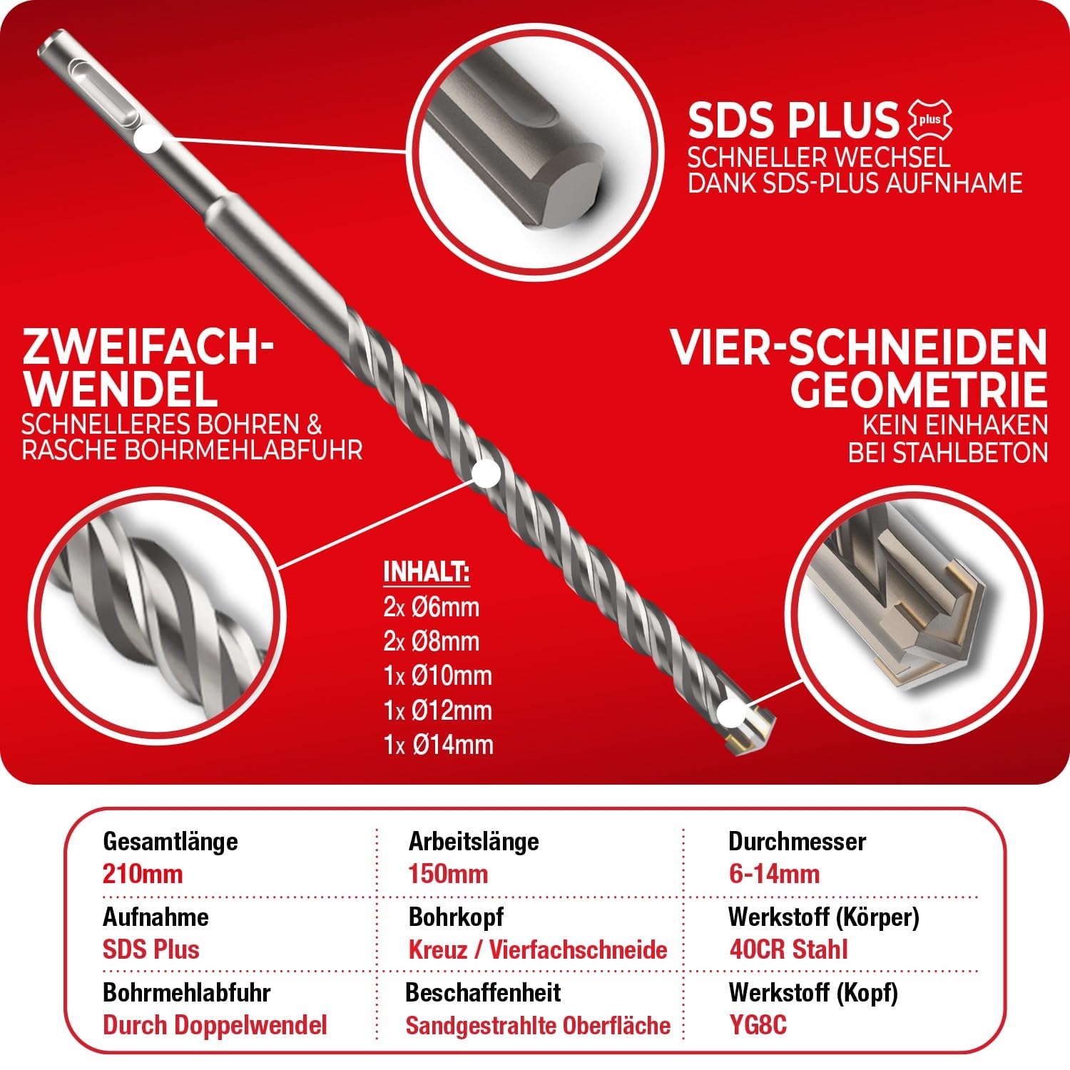 SCHWABENBACH® Set 11 Brocas y Cinceles SDS PLUS para Hormigón (6-14mm) – 7 Brocas y 4 Cinceles Profesionales – Kit para Martillo Perforador y Percutor Compatible con Bosch, Hilti, Makita, Metabo