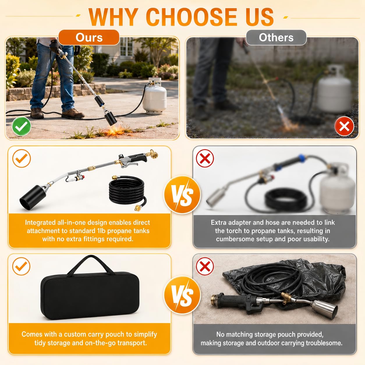 SafBbcue Weed Burner - Propane Torch with 12.5FT Hose -8