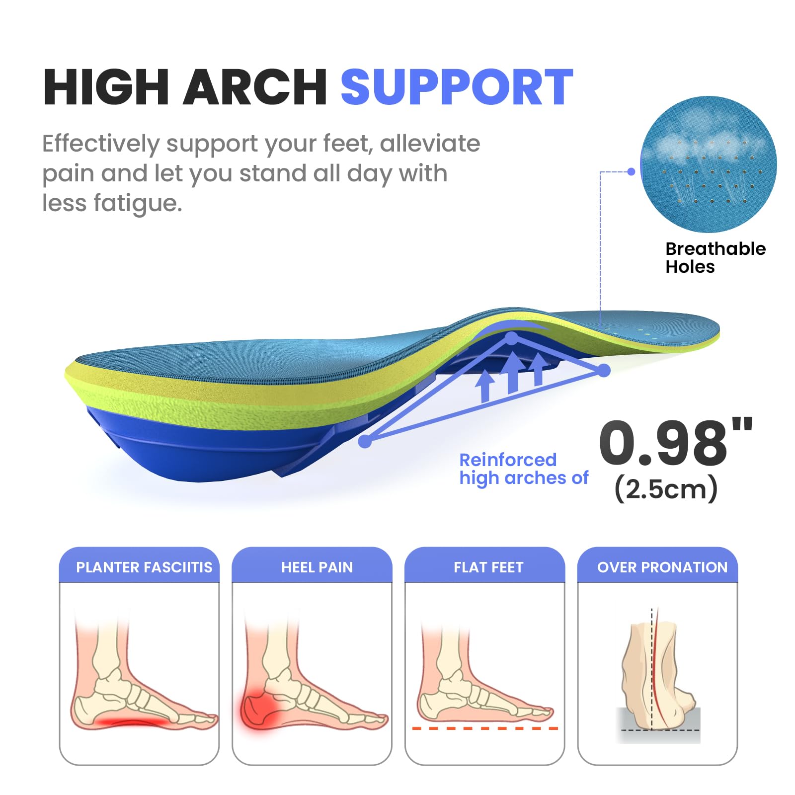 Solette Ortopediche Welnove Per Supporto Arco Plantare - XL Per Uomini E Donne - Foto 6