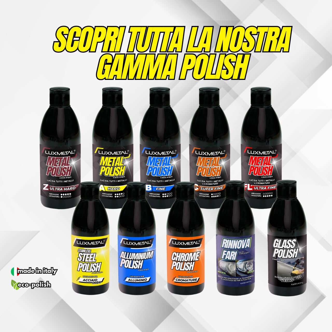 Glass Polish 1 Kg Kit Lucidatura Vetro Auto con Ossido di Cerio, Pasta Lucidante Vetri, Platorello Ø150 mm, 2 Feltri Ø150 mm e Adattatore M14 per Trapano