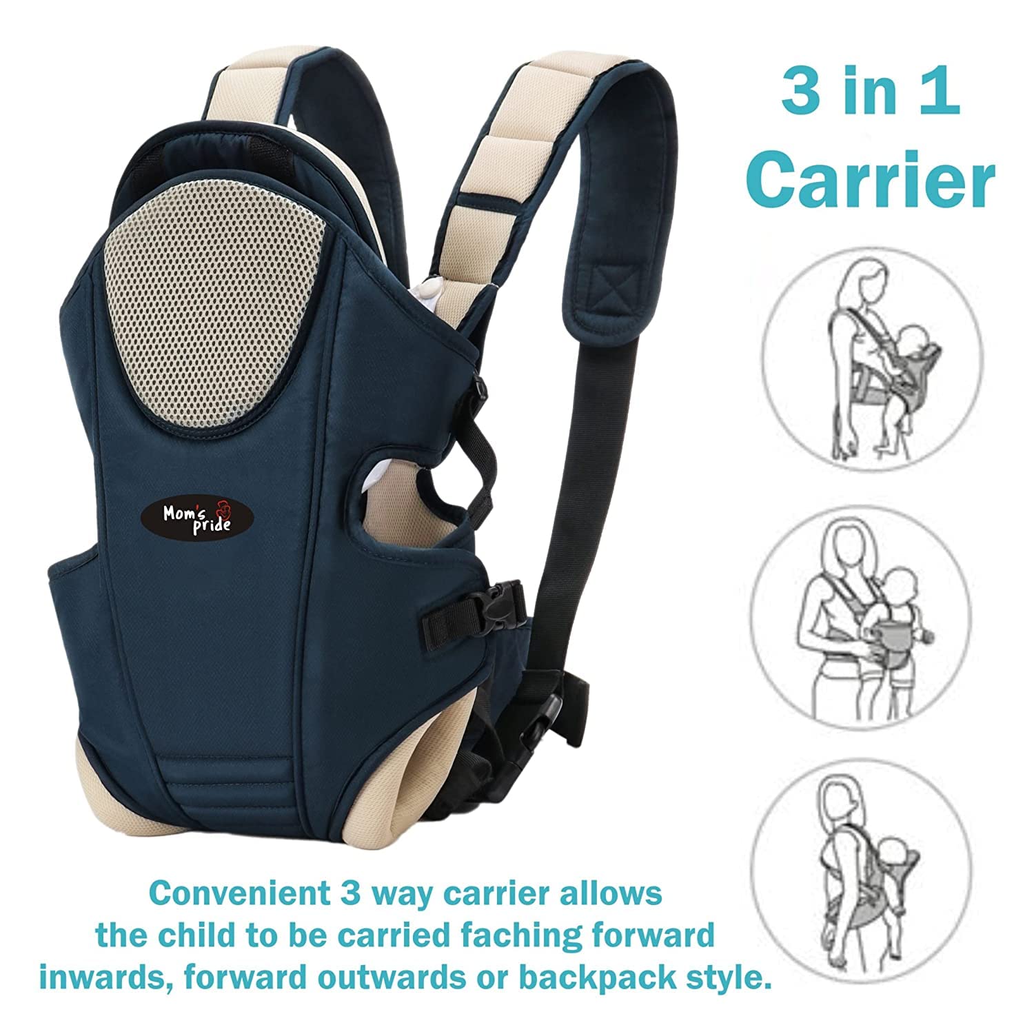Mom's Pride Toddler 3 In 1 Baby Carrier Ergonomic Adjustable Sling Kangaroo Dark Blue Design Baby Carry Bag Backpack Sling Back Position Front Position Carrier(Nc-Rfr)-0 To 12 Months - Image 2 thumbnail