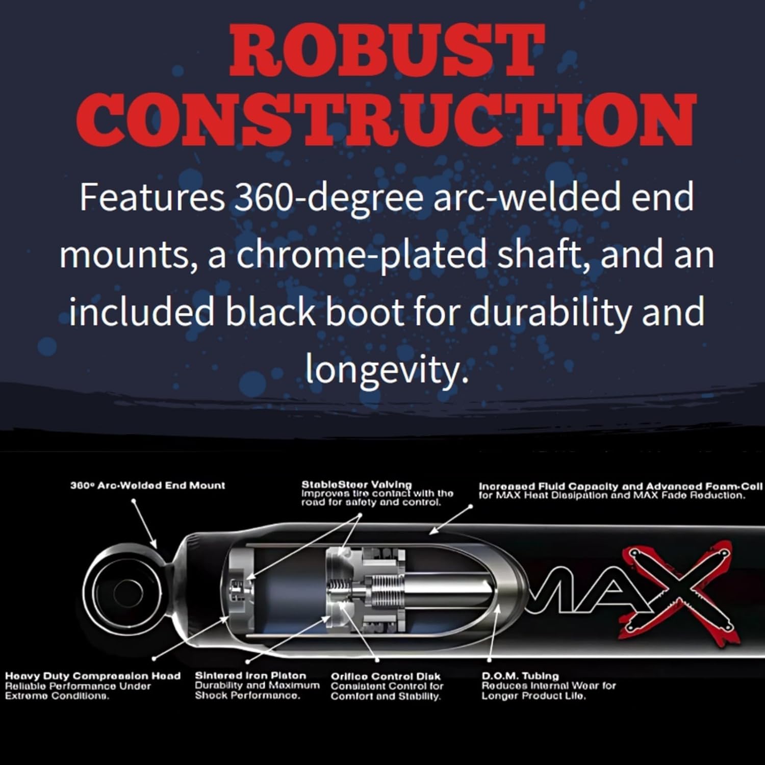 Set of Black Max Series Front & Rear Hydraulic Action Shocks fits 2007 2018 Wrangler JK 2WD 4WD with 1-2.5” Front & 2-3.5” Rear Lift | Multi-Stage Valving | Durable Gloss Black Finish
