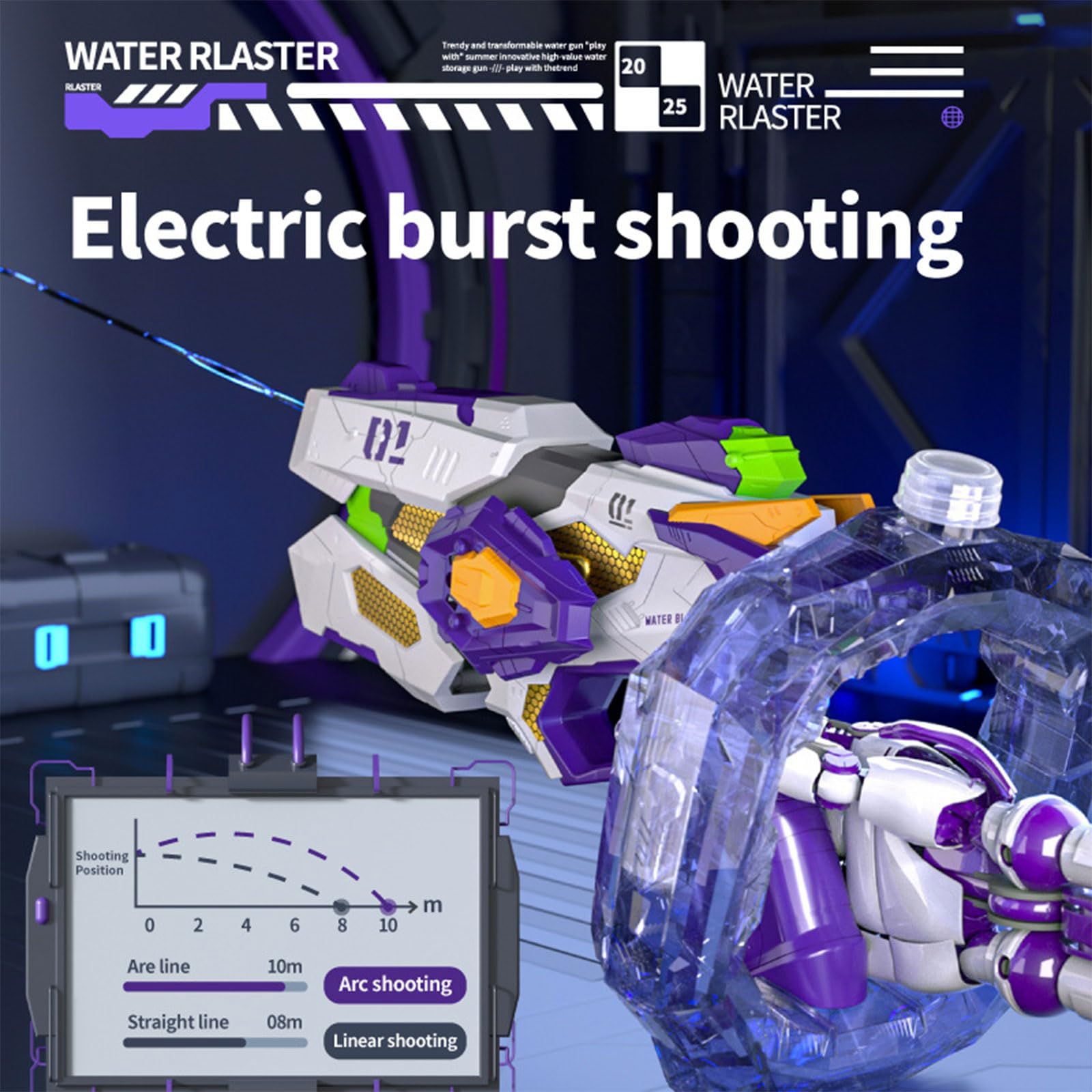 Elektrisches Wasserpistolenspielzeug mit großer Kapazität, automatischem Schnellfeuer und leuchtendem Design für Strand und Poolspiele Freien Mechanische Wasserpistolen