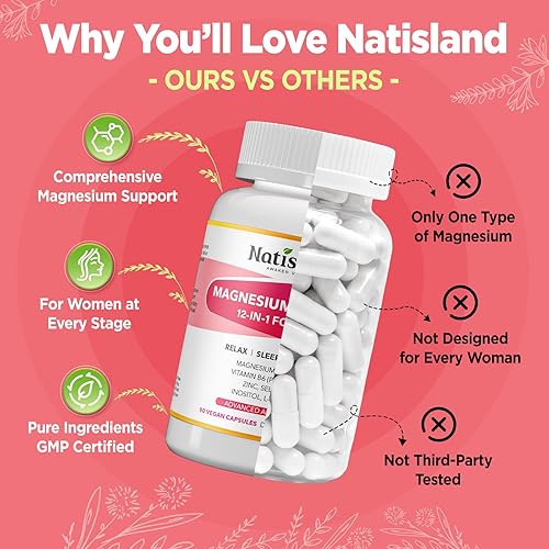 Miniatura 8 de Complejo de magnesio 12 en 1 suplemento de magnesio para mujeres, con glicinato, citrato, malato y D3K2, fórmula de alta absorción para relajación,