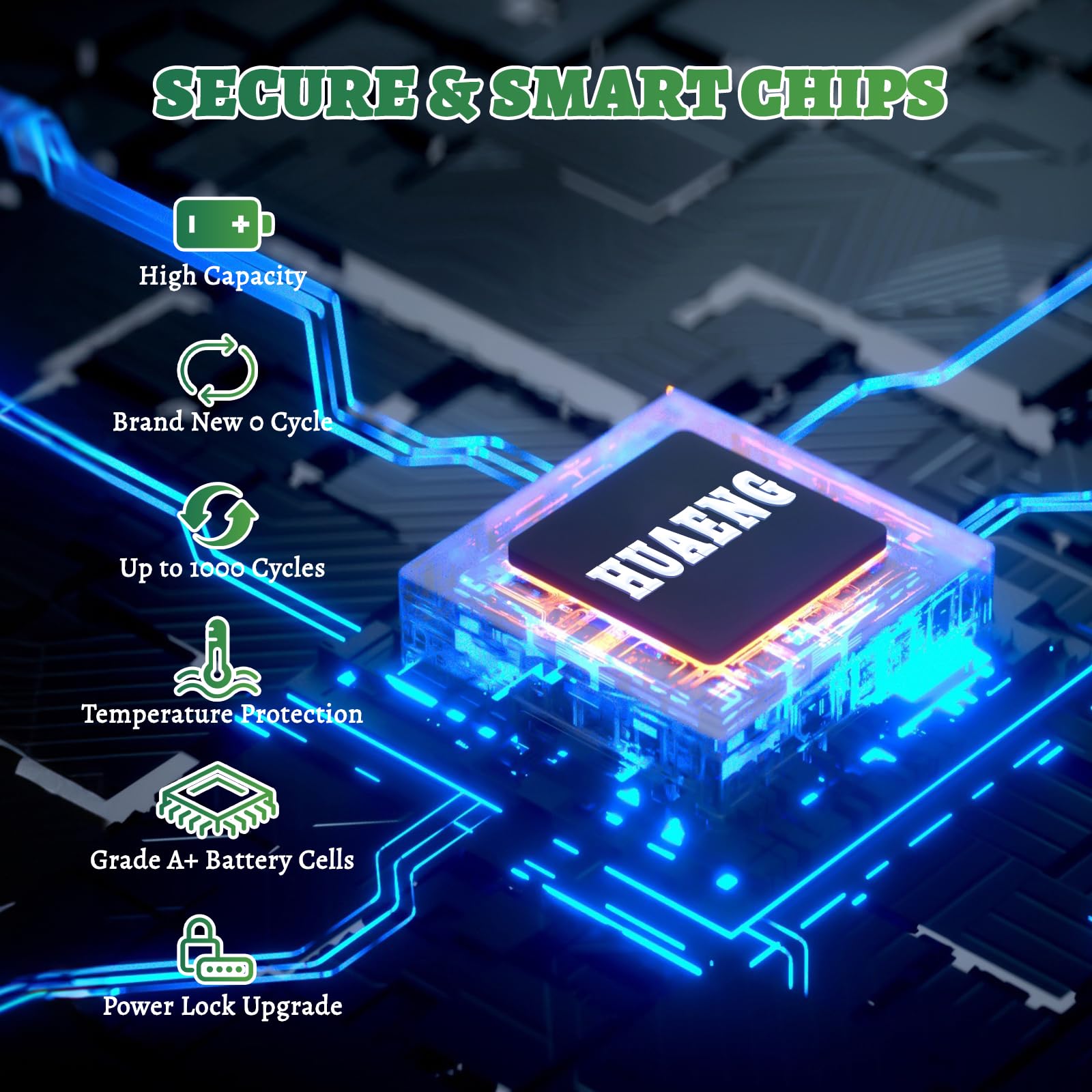 MIGAFEI AVM Fritz Fon Batterie 850mAh - Li-Ion Ersatzakku Für Fritz Telefone C5, C4, M2