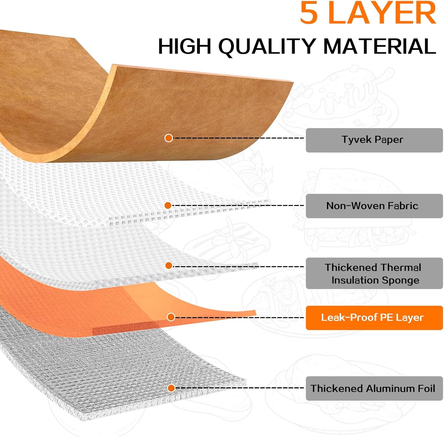 BBQ Blanket for Resting Meat, Meat Resting Blanket for Grilling Accessories, Reusable Smoker Grilling Meat Insulated Resting Bag, BBQ Accessories for Large Brisket, Gifts for Men, Dad, Christmas Gifts - Image 4