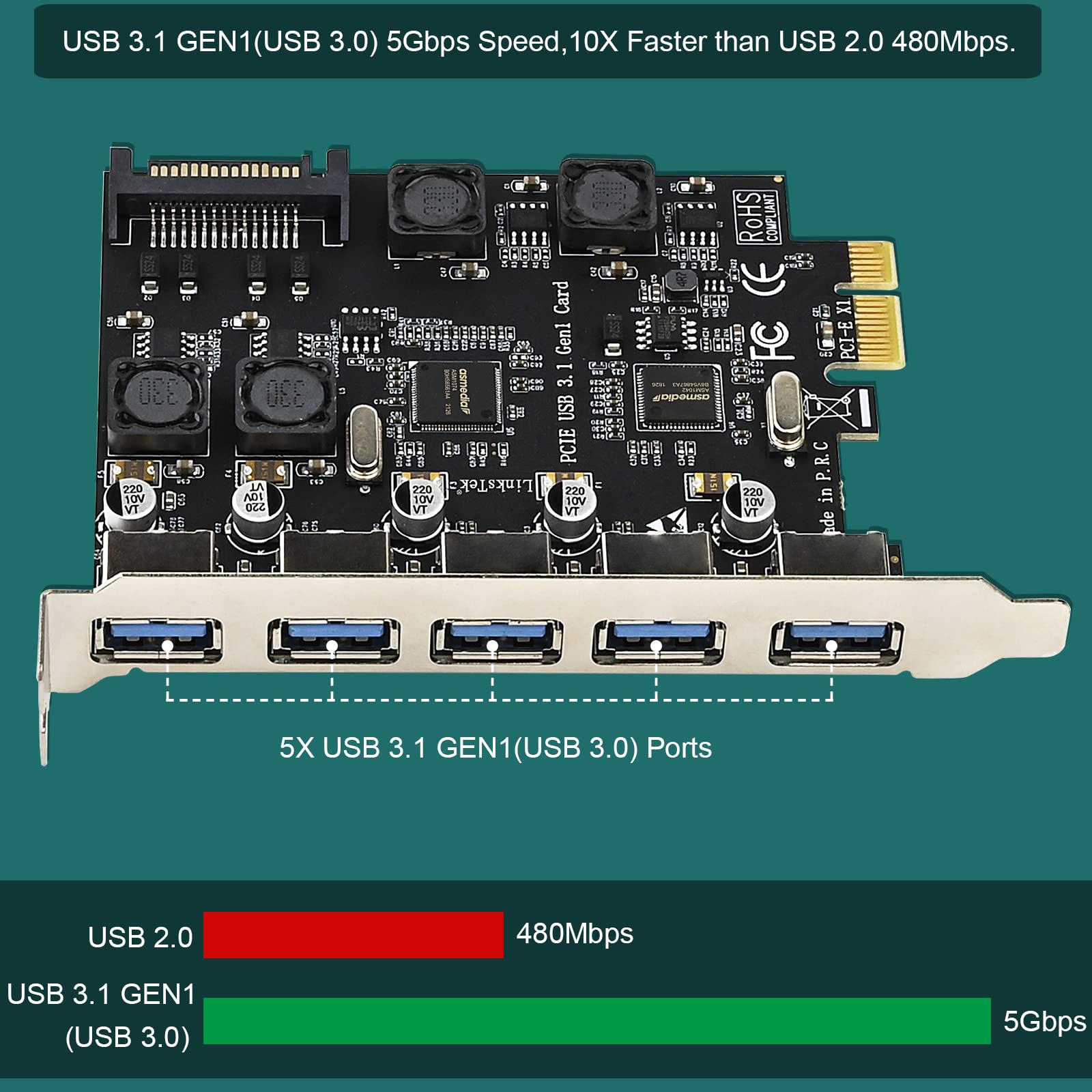 Amazon.com: LinksTek 5-Ports PCIE USB 3.0 5Gbps Expansion Card for