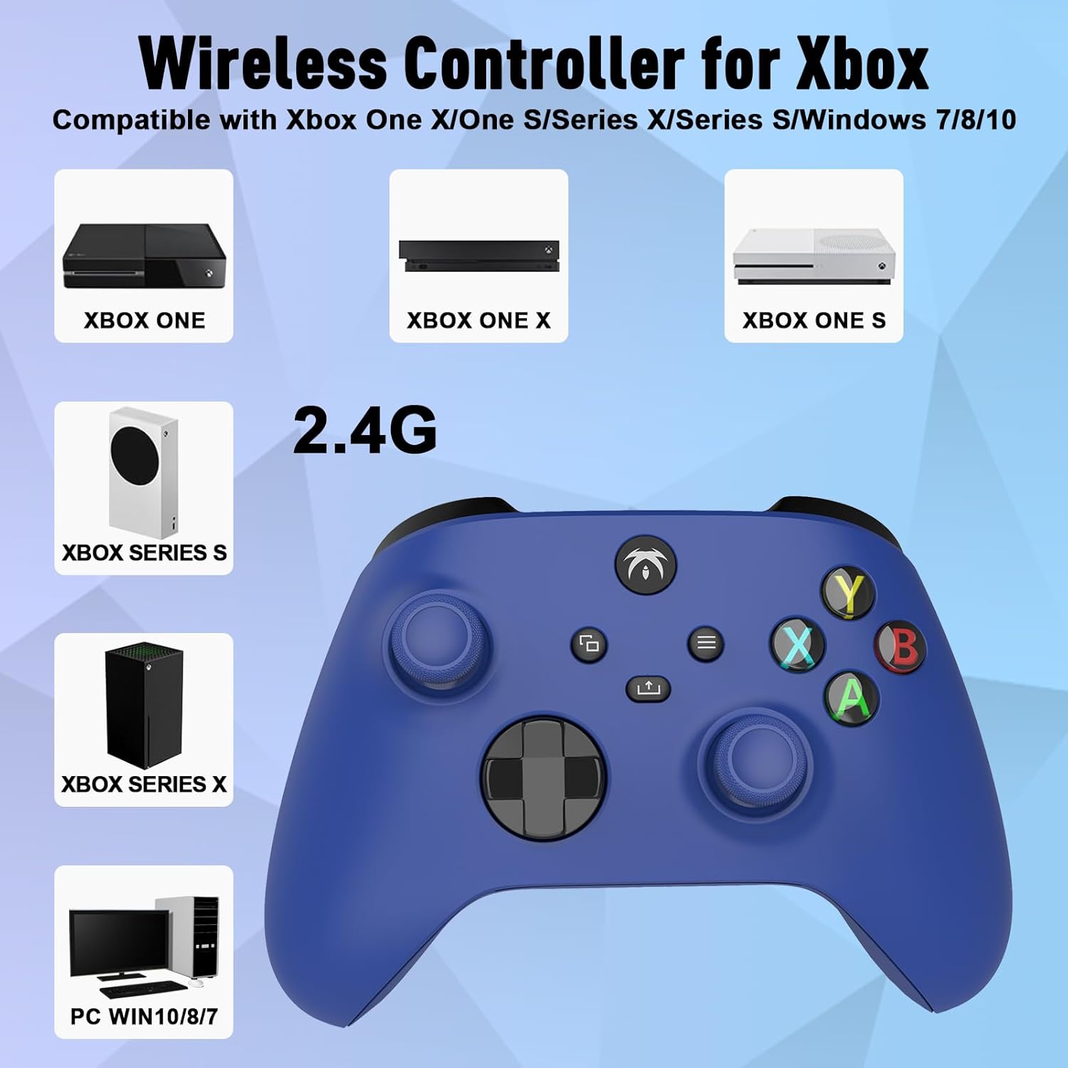 Diagram showing compatibility with various Xbox consoles and PC