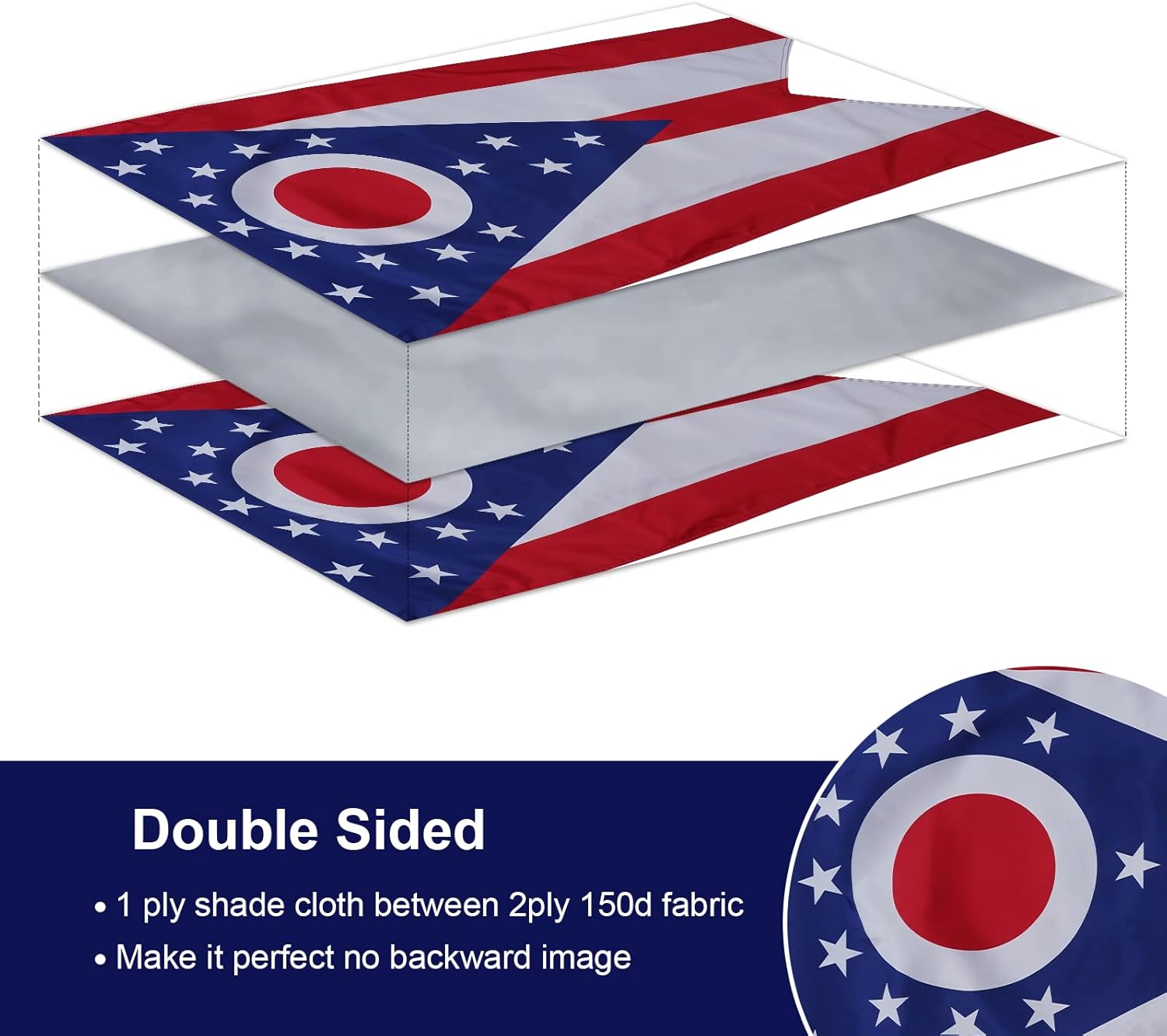 SYII Ohio State Flag 3x5 Feet, Double Sided 3 Ply Ohio Flags with 2 Brass Grommets, Heavy Duty Polyester Vivid Color Outdoor Banner - Image 2