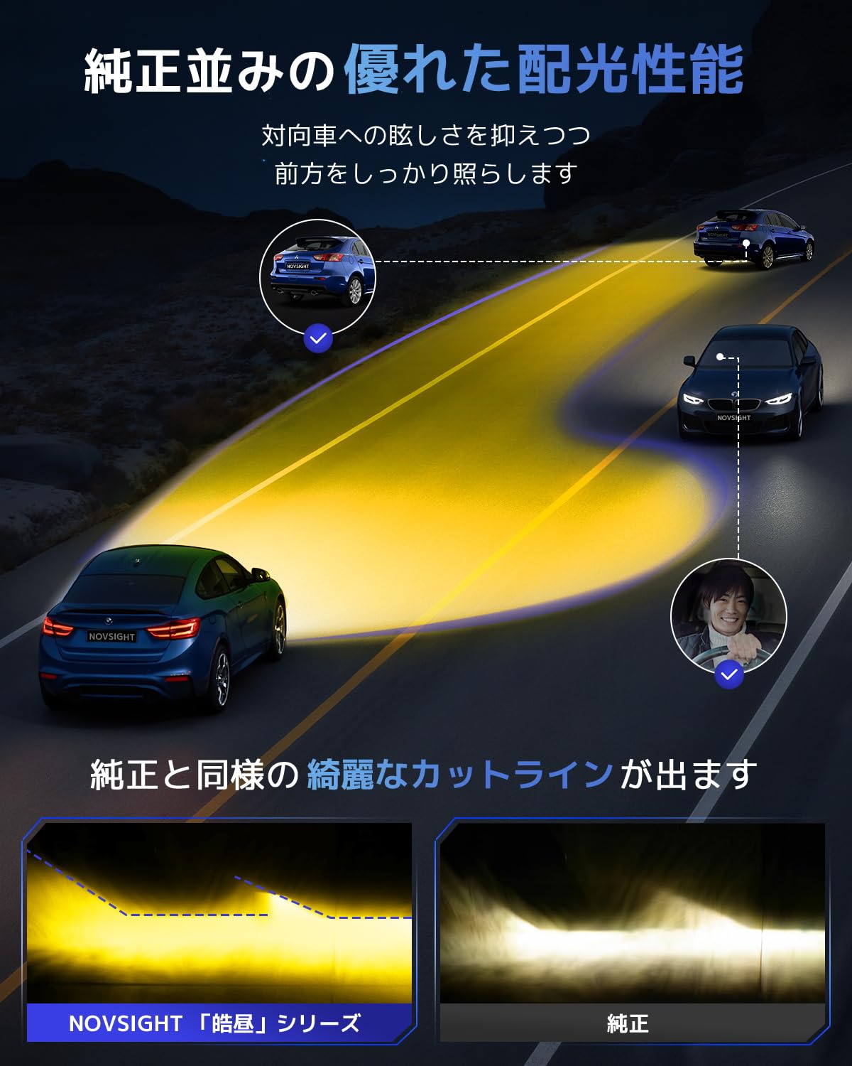 Amazon | NOVSIGHT H4 LEDヘッドライト アンバー 新基準車検対応 60W