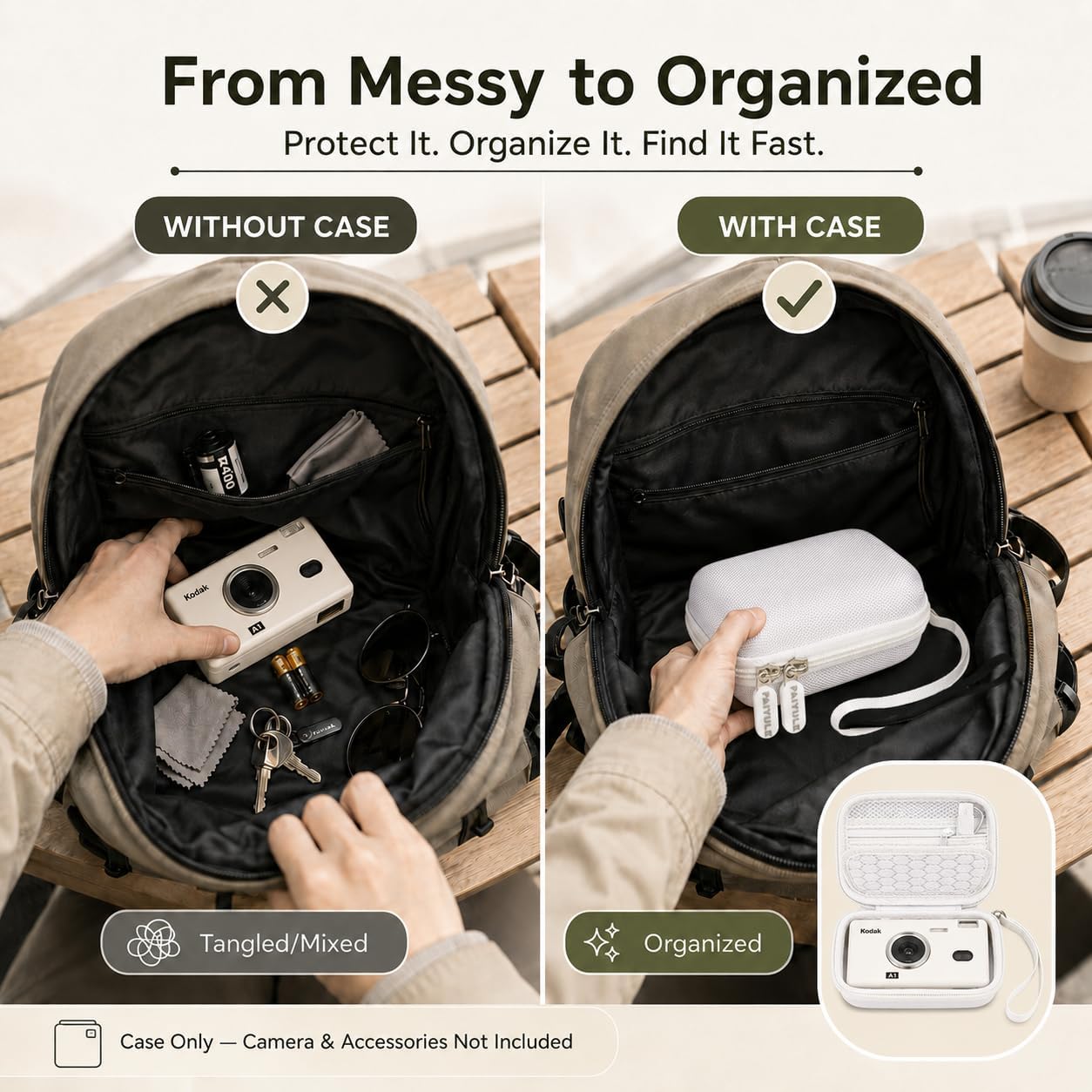 Case for KODAK Snapic A1 35mm Film Camera, Protective Travel Bag (White) image 4
