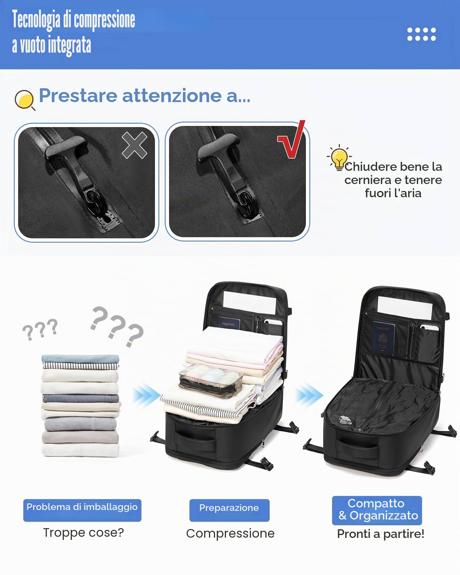 Zaino Ryanair 40x30x20 Sottovuoto con pompa,Wizzair Sottovuoto da viaggio Bagaglio a Mano con compressione sottovuoto,Zaino Donna Zaino Casual Laptop 14 Pollici,Nero