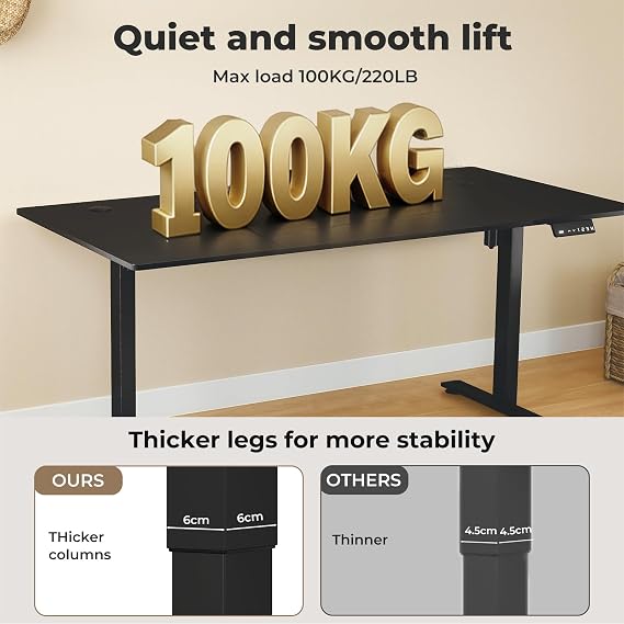 Levede Electric Standing Desk 160x80cm Height Adjustable, Sit Stand Desk with 4 Memory Smart Panel & Splice Board for Home Office Black