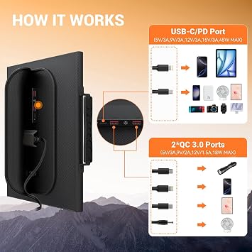 60W Portable Solar Panels with PD3.0 PD45W USB-C QC3.0 USB-A 18V DC MC4