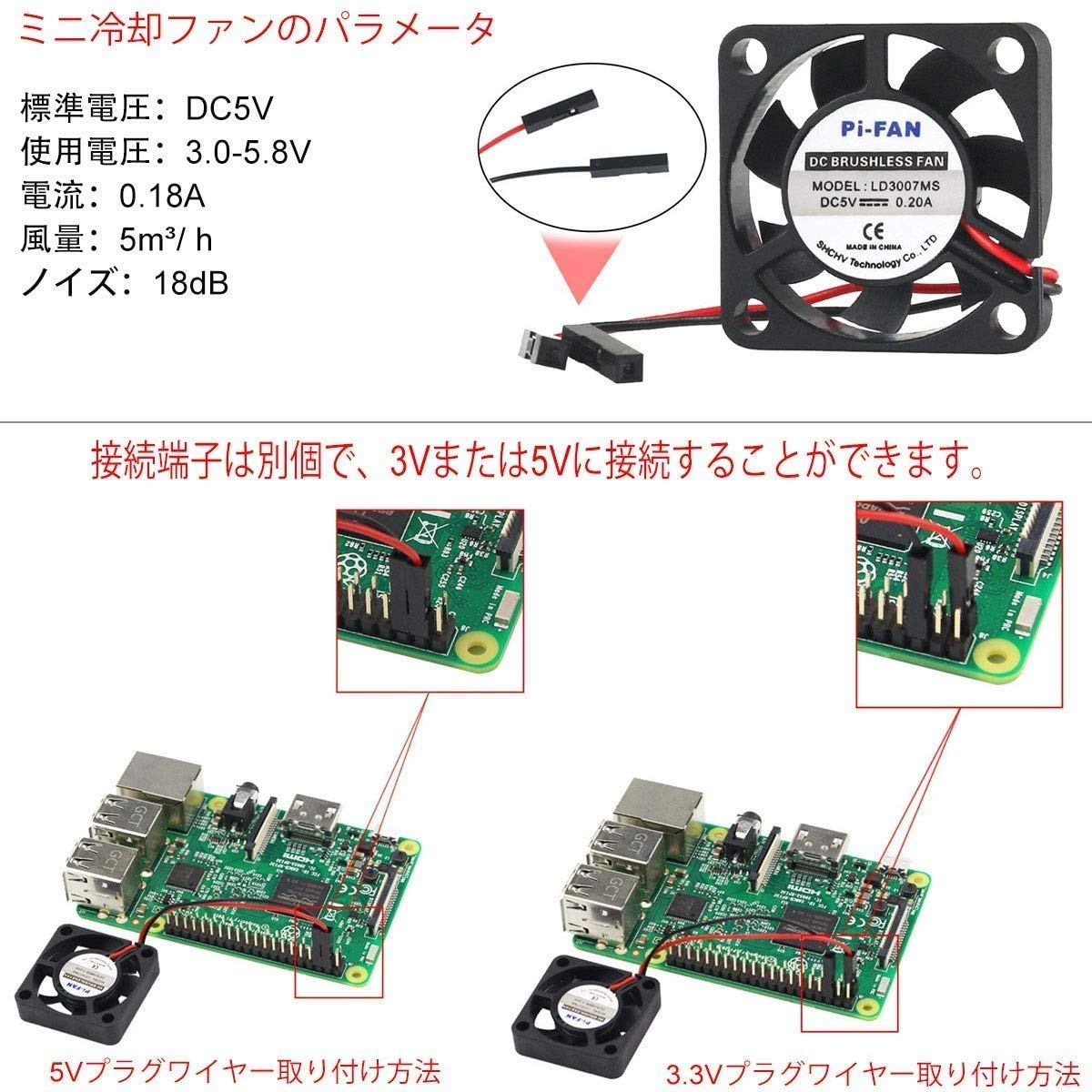 Amazon.co.jp: Raspberry Pi 4 Model B用ファン冷却&銅ヒートシンク