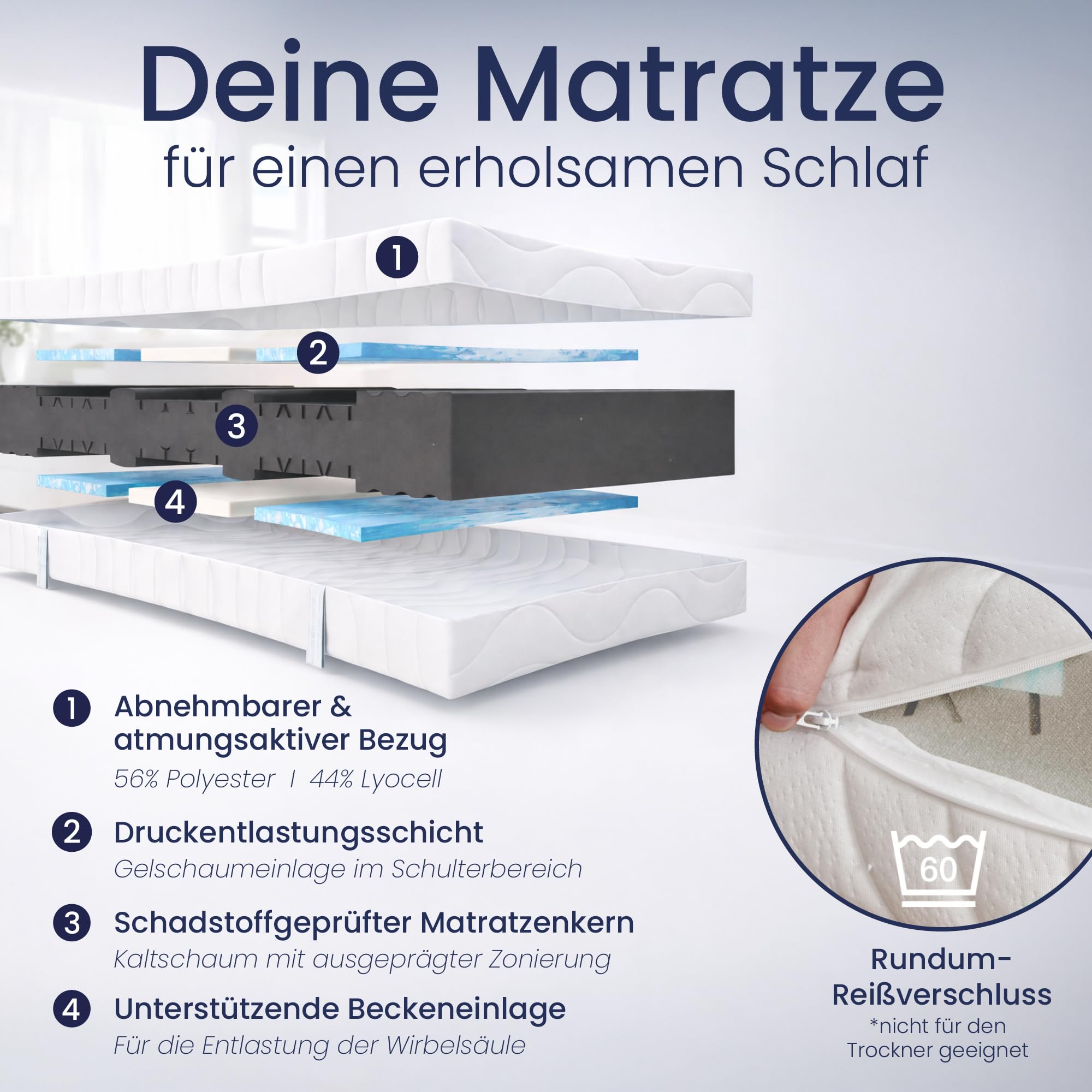 BeCo Vision Top Matratze 90x200 cm H4-7 Zonen Kaltschaummatratze - Stiftung Warentest GUT (2020) - ergonomisch für Seiten- & Rückenschläfer mit 22 cm Höhe - Oeko-TEX - Made in Germany