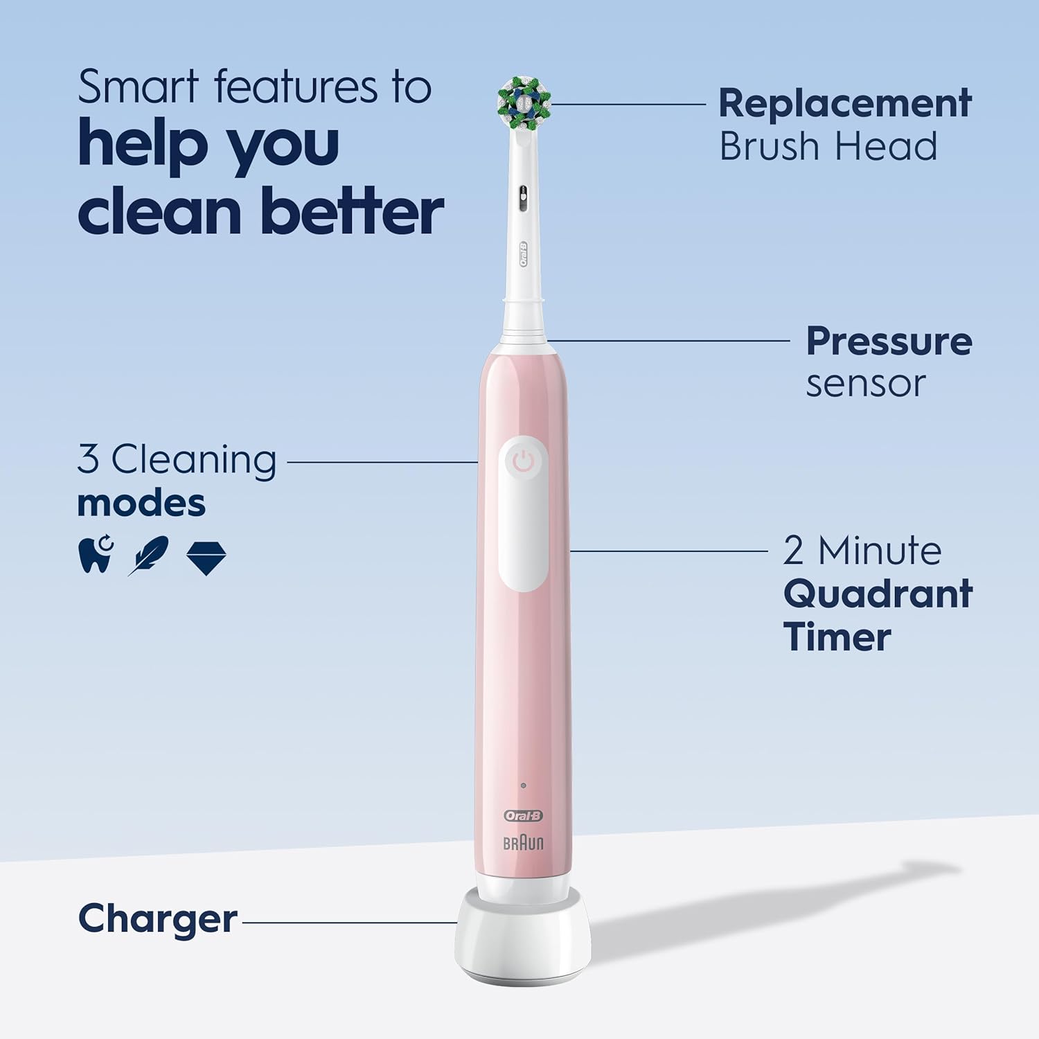 Unleash Your Brightest Smile: Oral-B Pro 1000 Electric Toothbrush Review