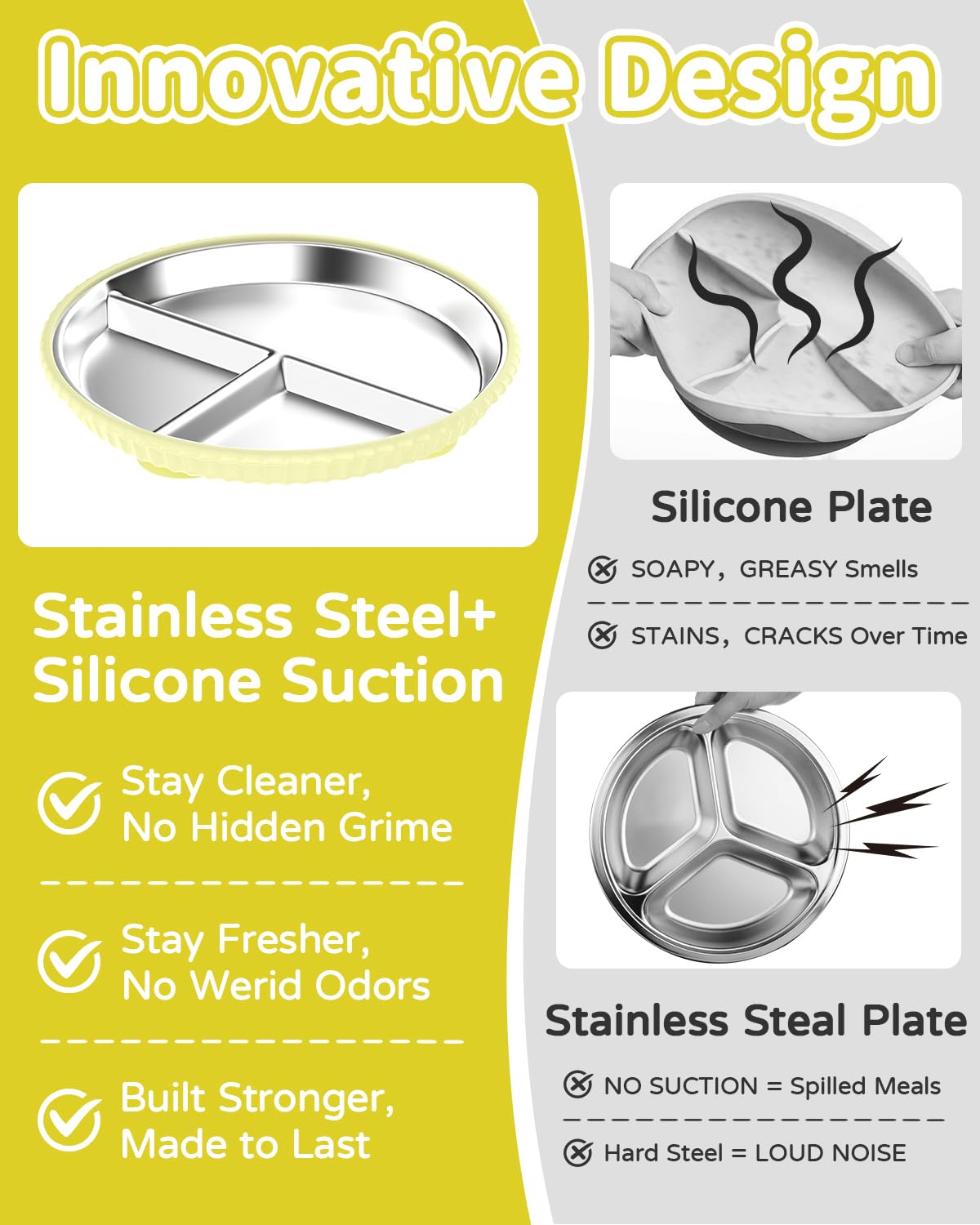 MINISOISO Baby-Teller Mit Saugnapf Aus Edelstahl - 2er Set Mit Abnehmbaren Silikonhüllen, Spülmaschinenfest