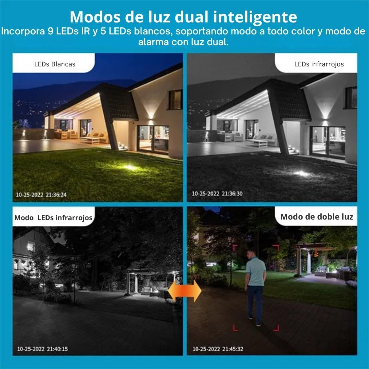 JORTAN 6 Smart Security Camera showing smart dual light modes: white LEDs, infrared LEDs, infrared mode, and dual light mode