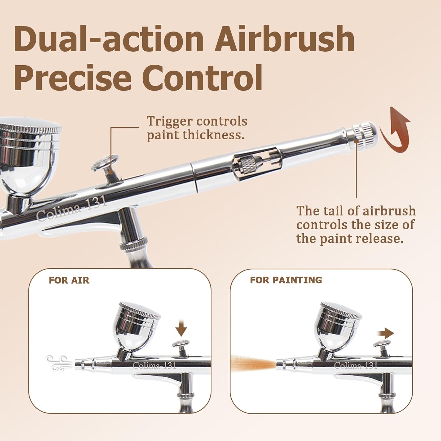 Colima Dual-Action Airbrush Kit with Compressor—55PSI High Pressure 7 Adjustable Settings 12 Paint Set & Cleaning Kit for Models, Miniatures, Hobby Art