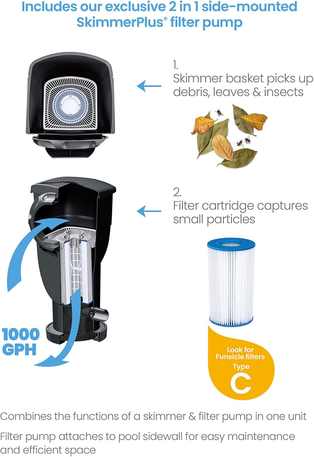 SkimmerPlus Filter Pump Diagram