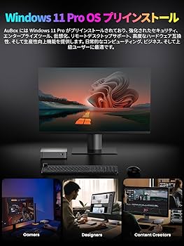 Amazon.co.jp: ミニPC CHUWI AuBox 64GB RAM+2TB（拡張可能